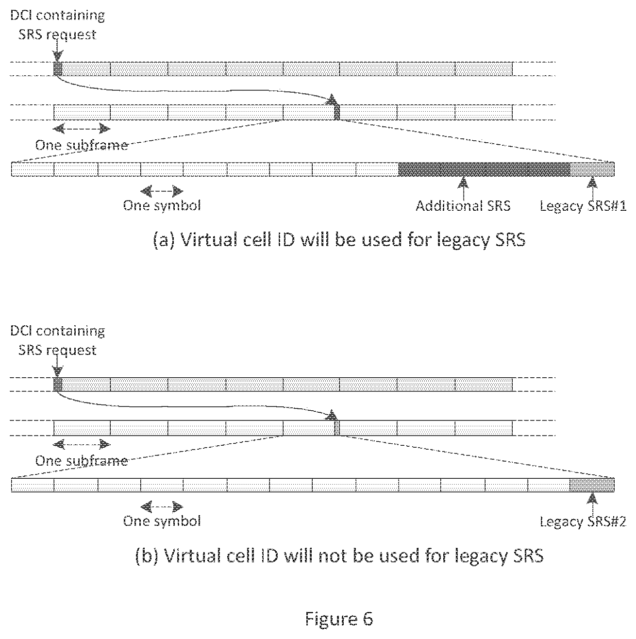 Patent US12309093 Figure 6 – Methods and apparatuses for configuring and triggering aperiodic SRS transmission