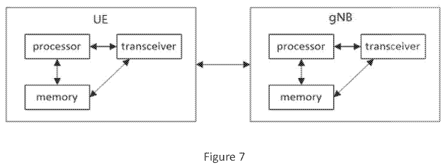 Patent US12309093 Figure 7 – Methods and apparatuses for configuring and triggering aperiodic SRS transmission