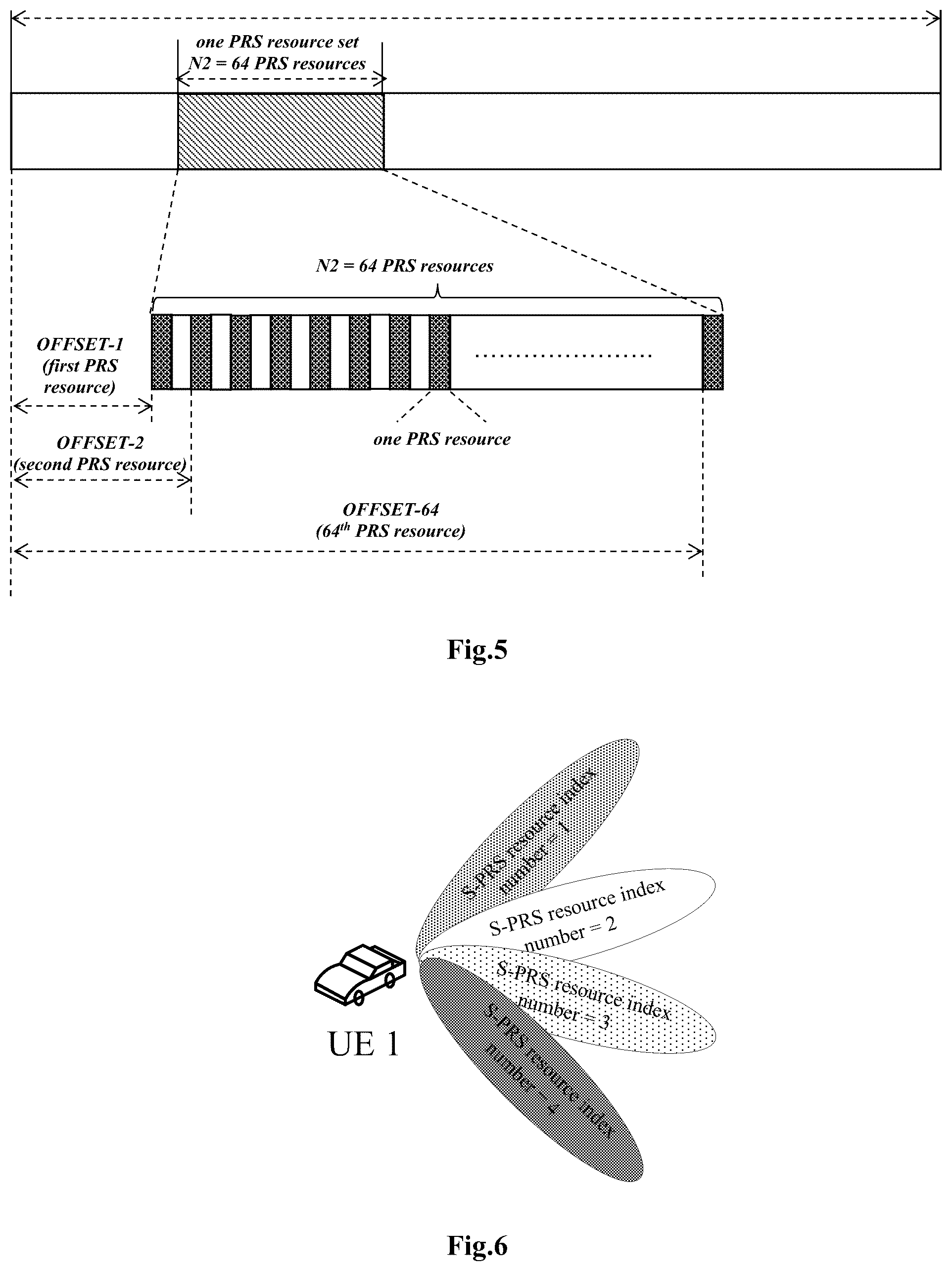 Patent US12309094 Figure 3 – Methods for configuring and receiving transmission resource for positioning reference signal, and user equipment