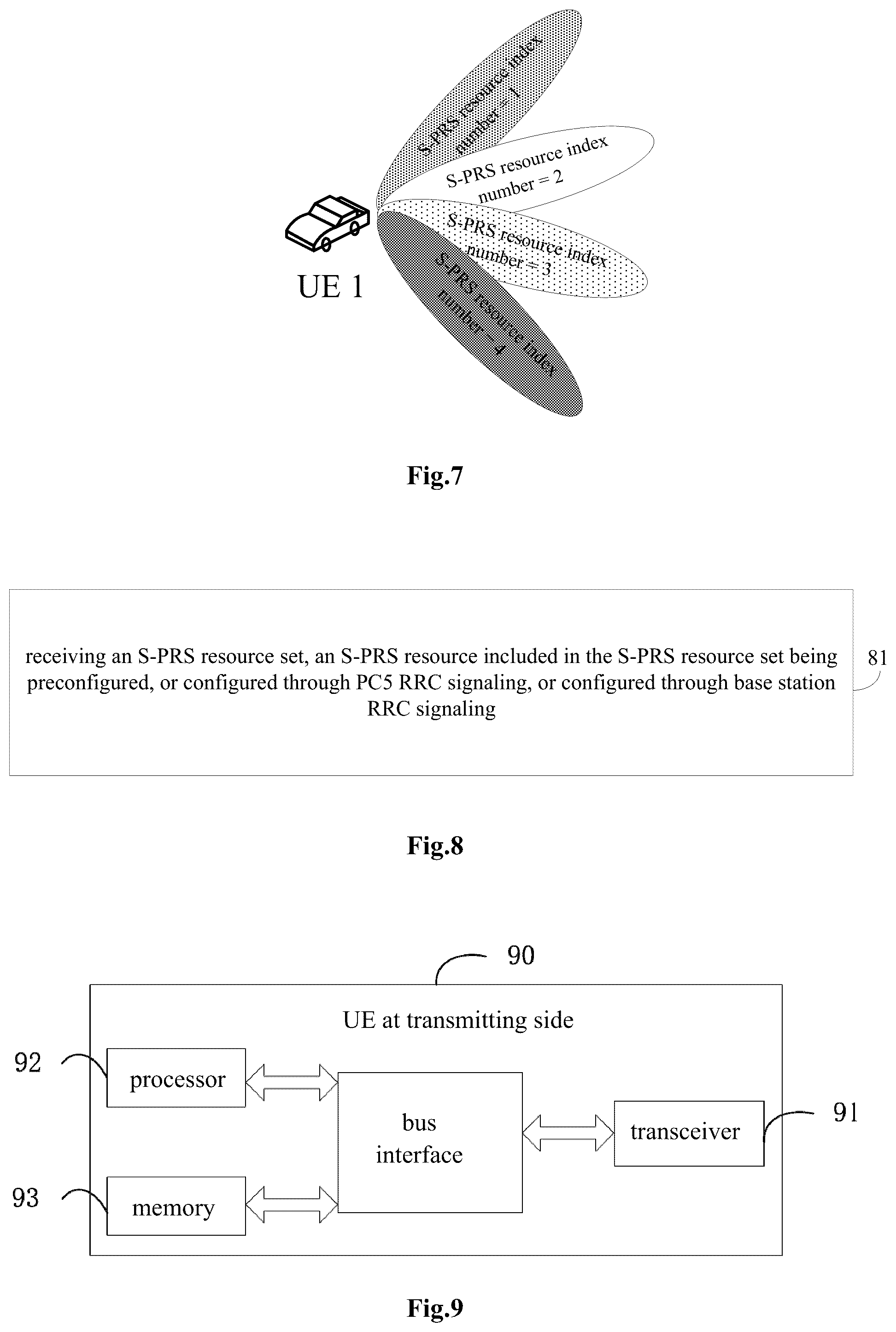 Patent US12309094 Figure 4 – Methods for configuring and receiving transmission resource for positioning reference signal, and user equipment