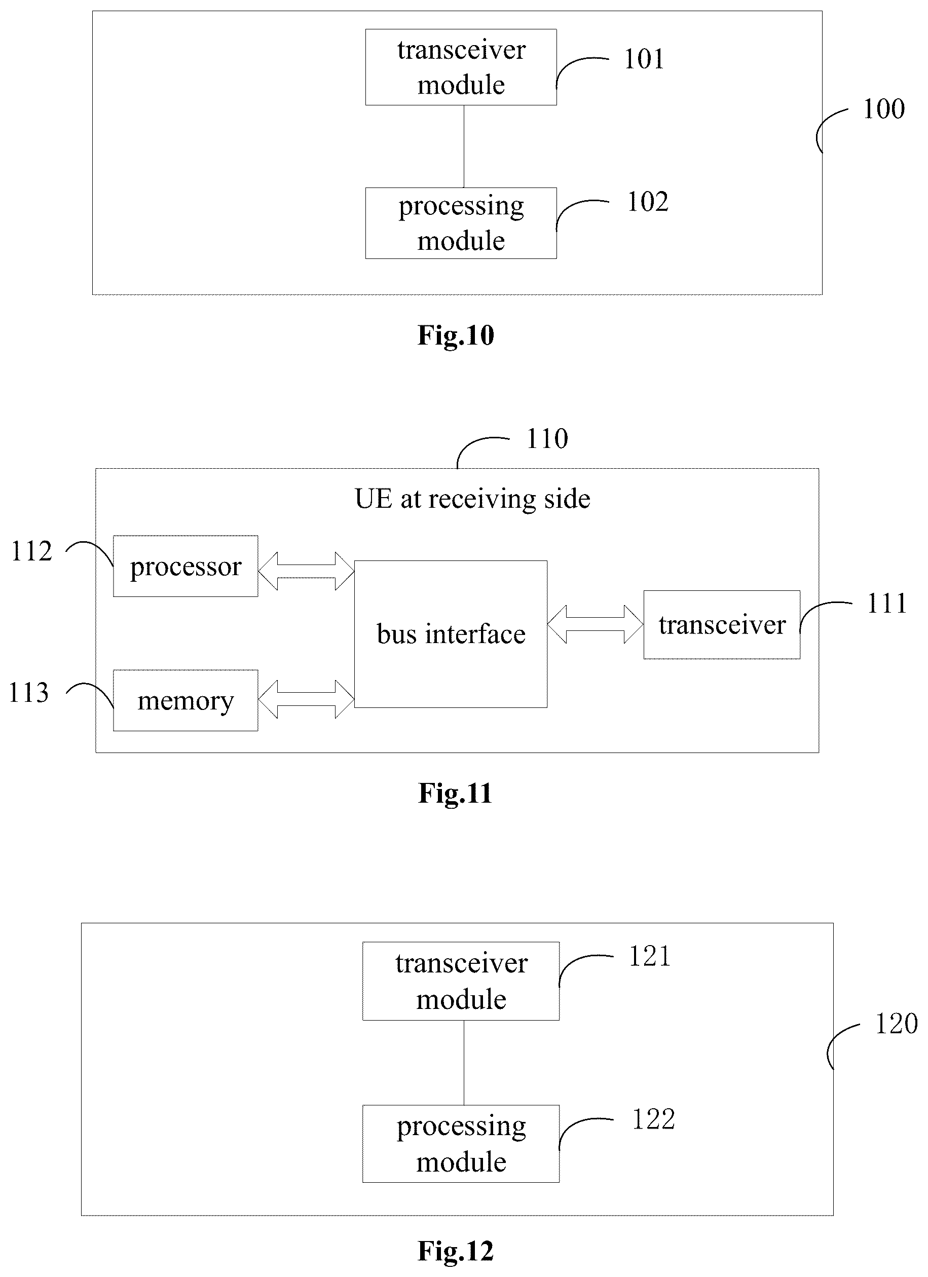 Patent US12309094 Figure 5 – Methods for configuring and receiving transmission resource for positioning reference signal, and user equipment