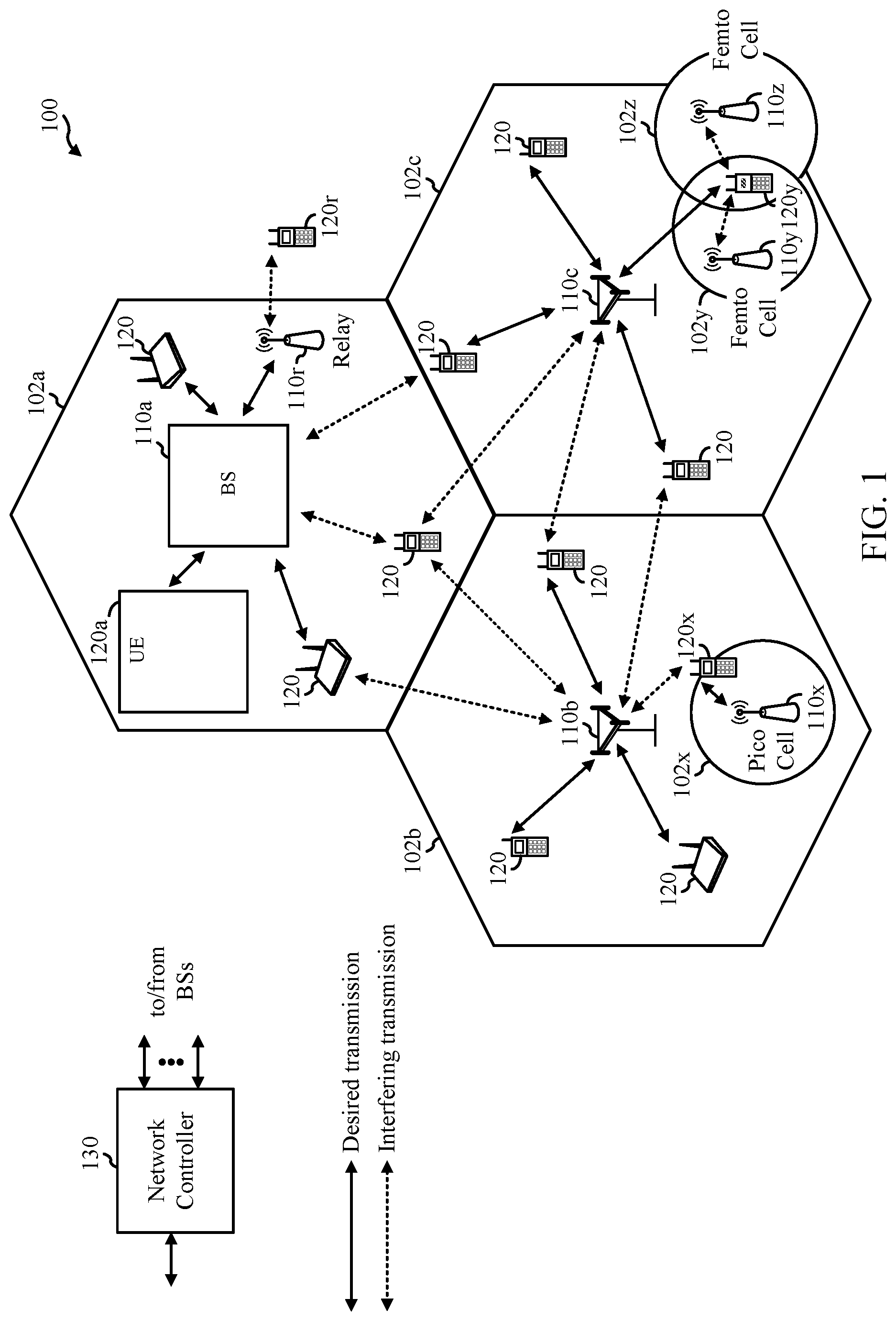 Patent US12309095 Figure 1 – Dynamically adding additional demodulation reference signal (A-DMRS) for PUSCH