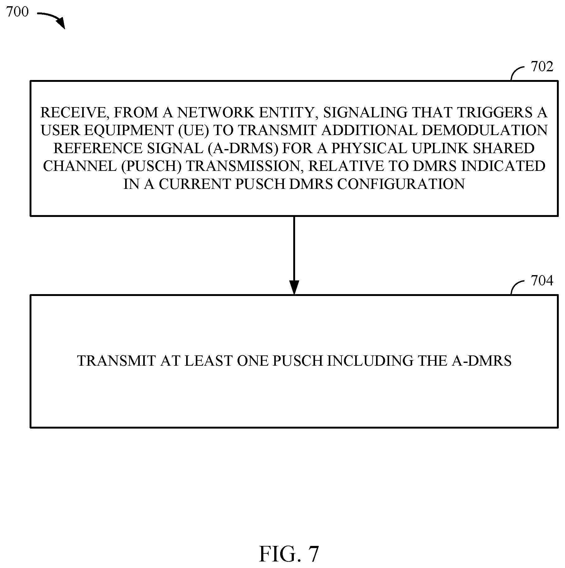 Patent US12309095 Figure 7 – Dynamically adding additional demodulation reference signal (A-DMRS) for PUSCH