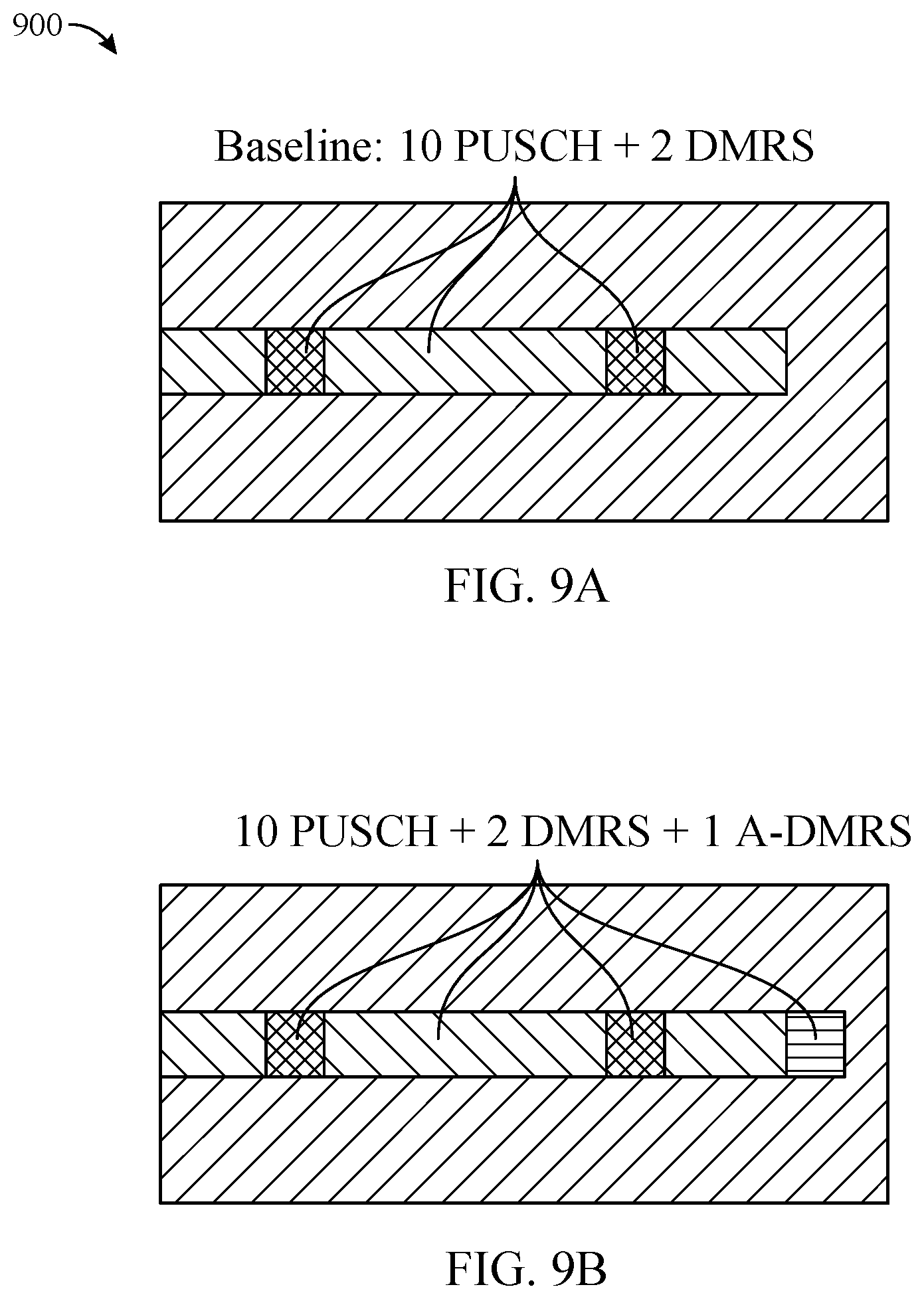 Patent US12309095 Figure 9 – Dynamically adding additional demodulation reference signal (A-DMRS) for PUSCH