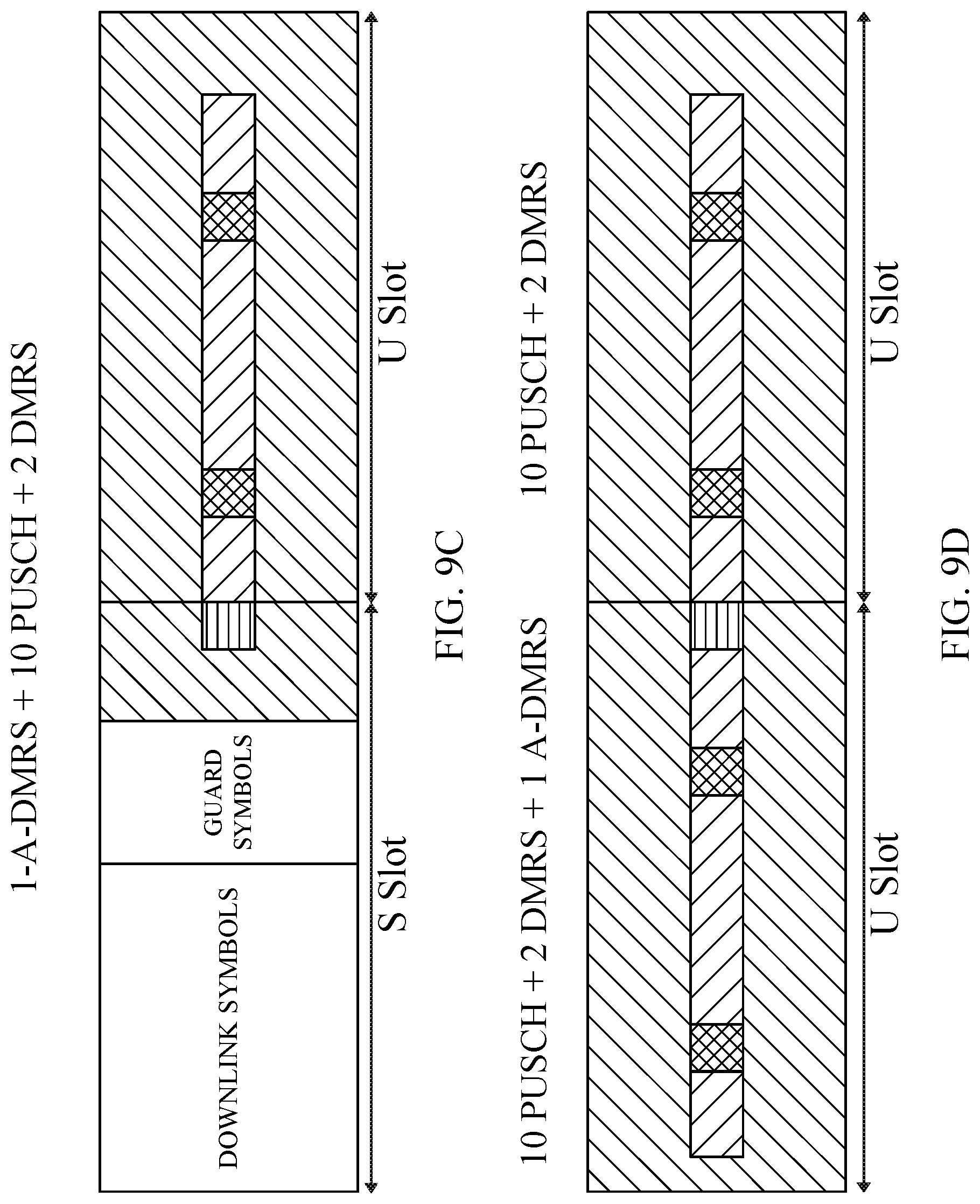 Patent US12309095 Figure 10 – Dynamically adding additional demodulation reference signal (A-DMRS) for PUSCH