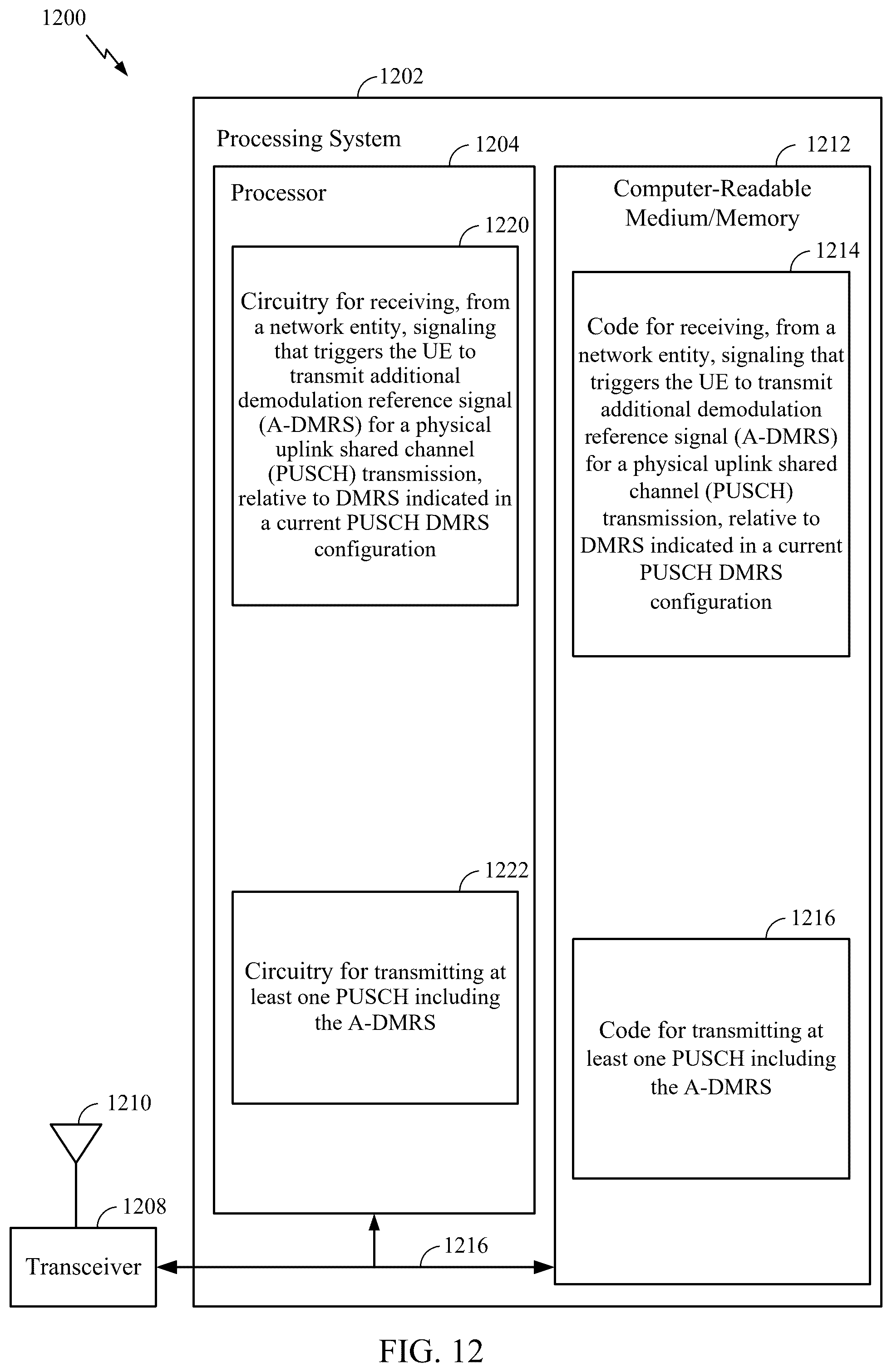Patent US12309095 Figure 13 – Dynamically adding additional demodulation reference signal (A-DMRS) for PUSCH