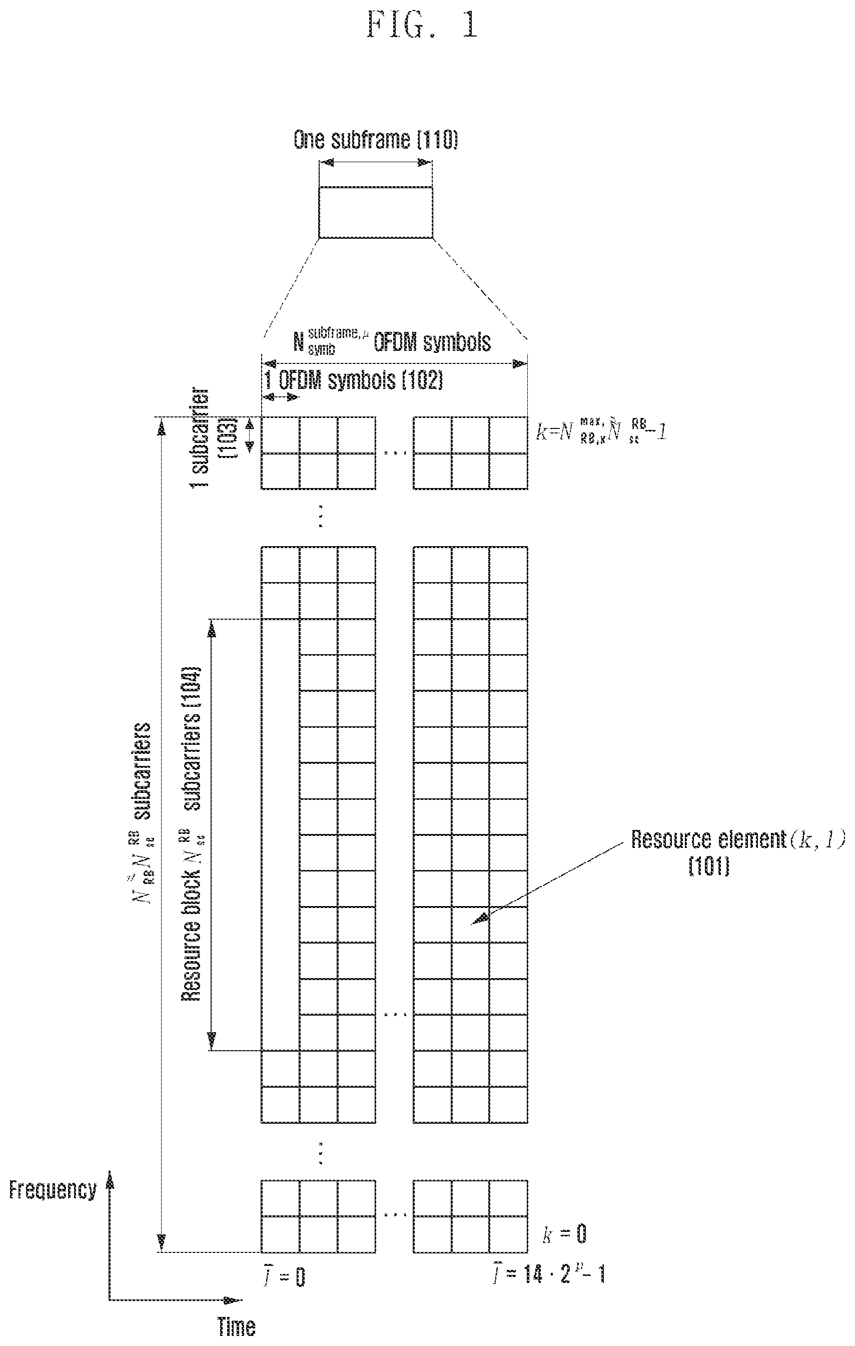 Patent US12309096 — Method and device for transmitting and receiving reference signal in wireless communication system — Figure 1