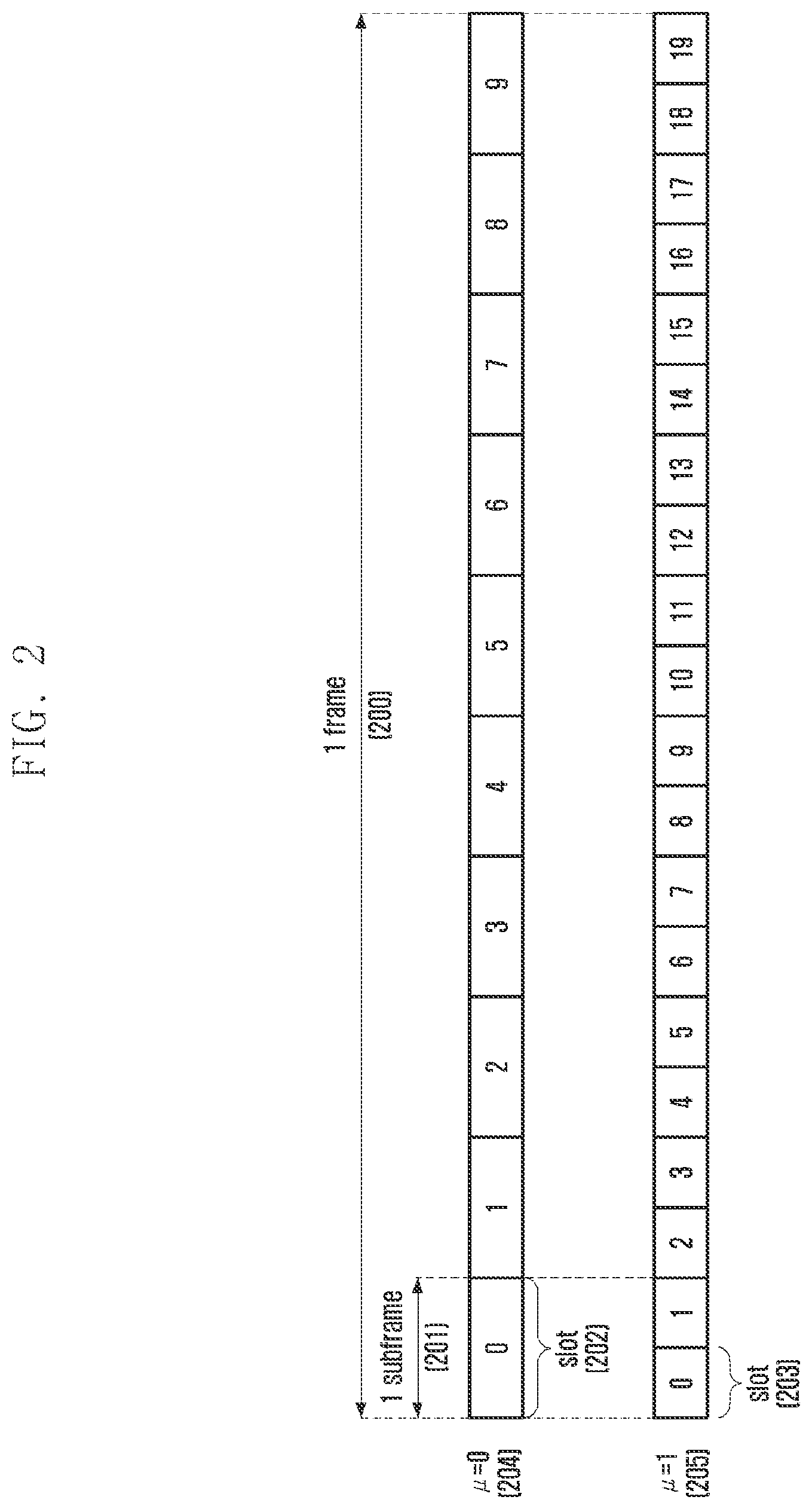 Patent US12309096 Figure 2 – Method and device for transmitting and receiving reference signal in wireless communication system