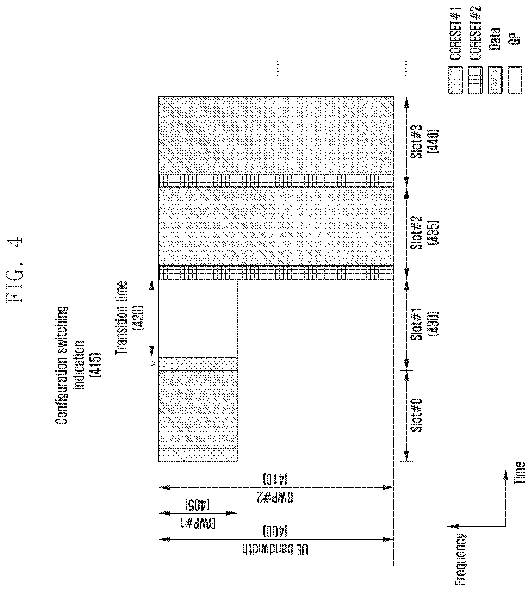 Patent US12309096 Figure 4 – Method and device for transmitting and receiving reference signal in wireless communication system