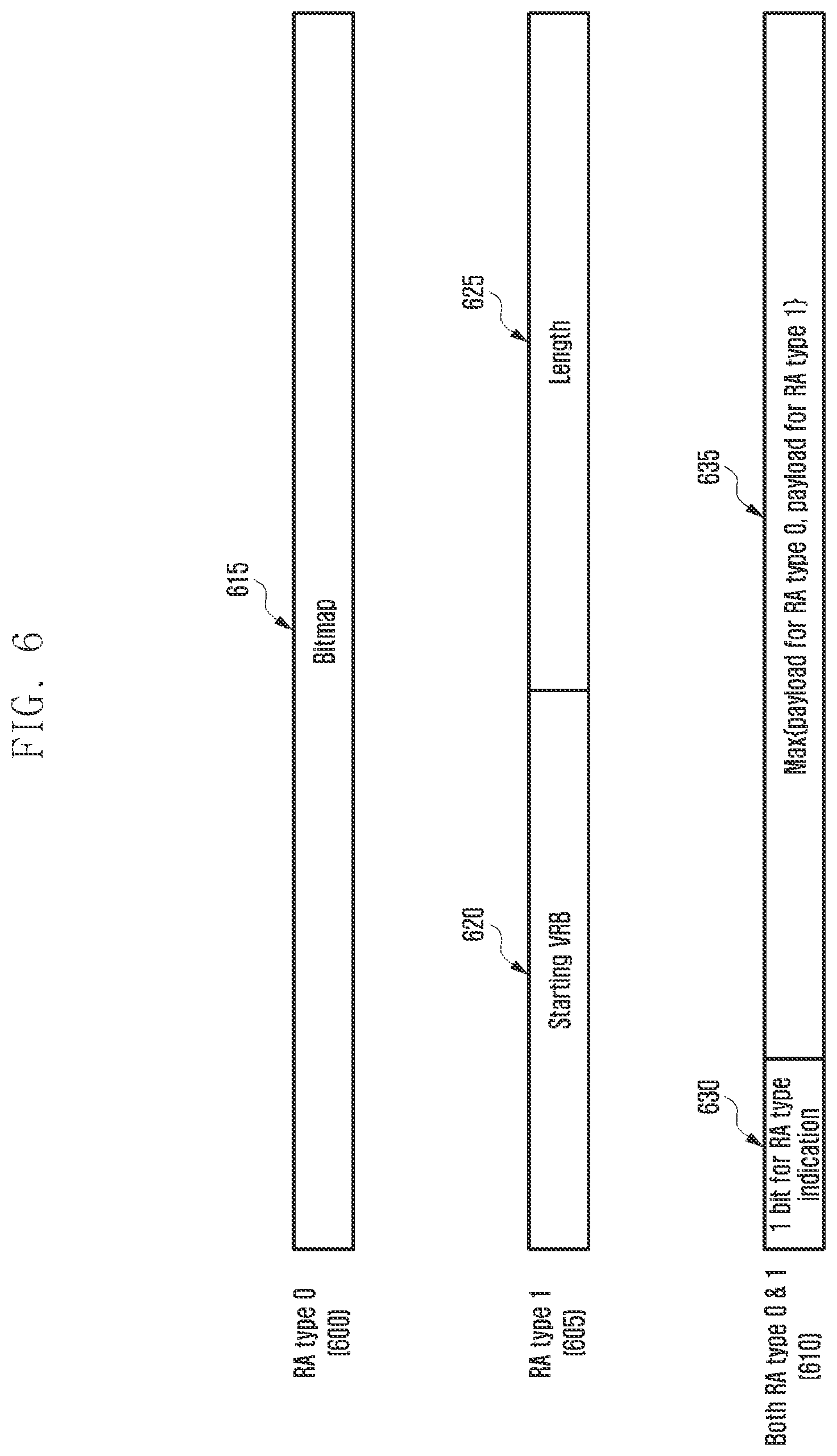 Patent US12309096 Figure 6 – Method and device for transmitting and receiving reference signal in wireless communication system