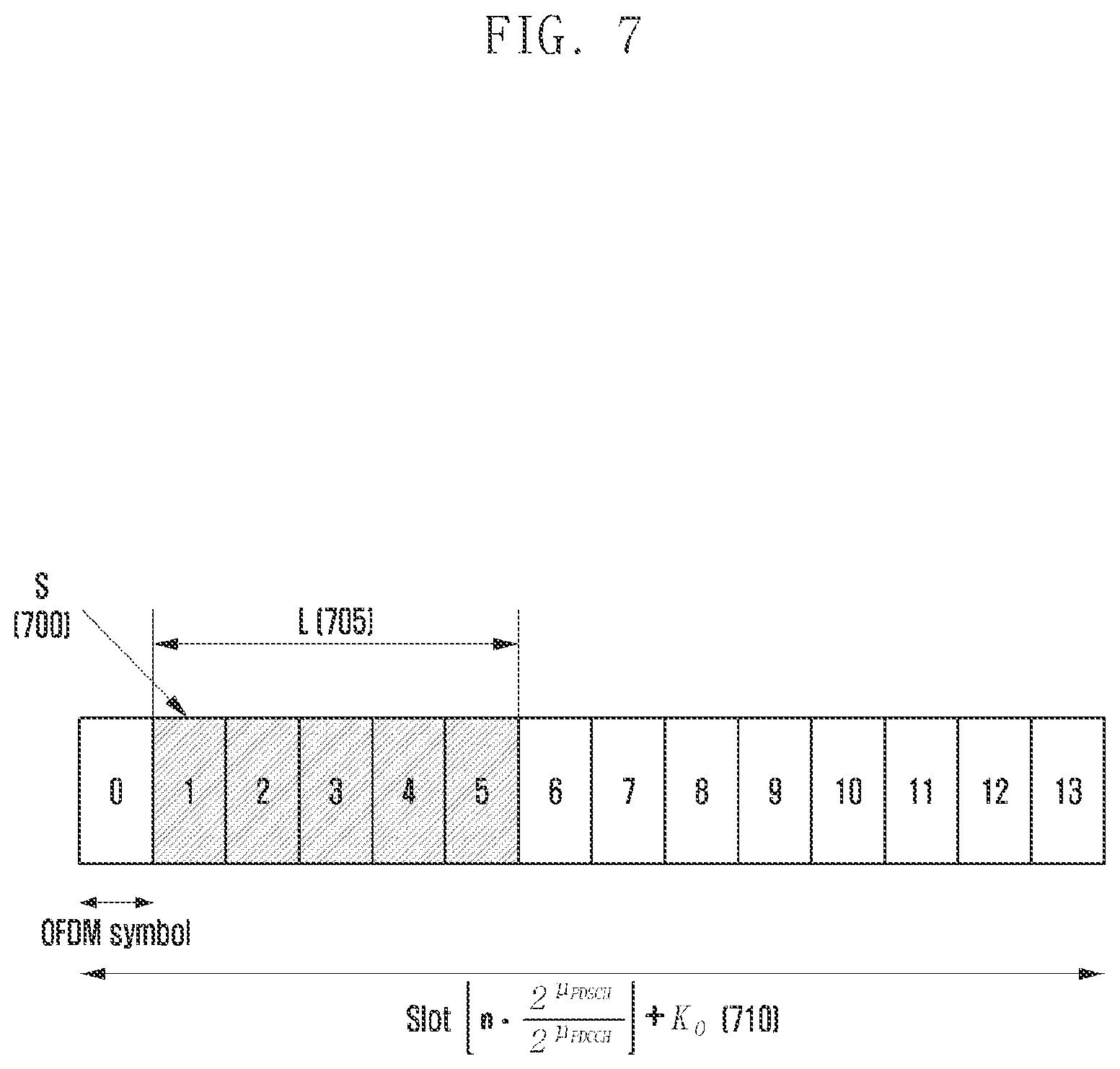 Patent US12309096 Figure 7 – Method and device for transmitting and receiving reference signal in wireless communication system