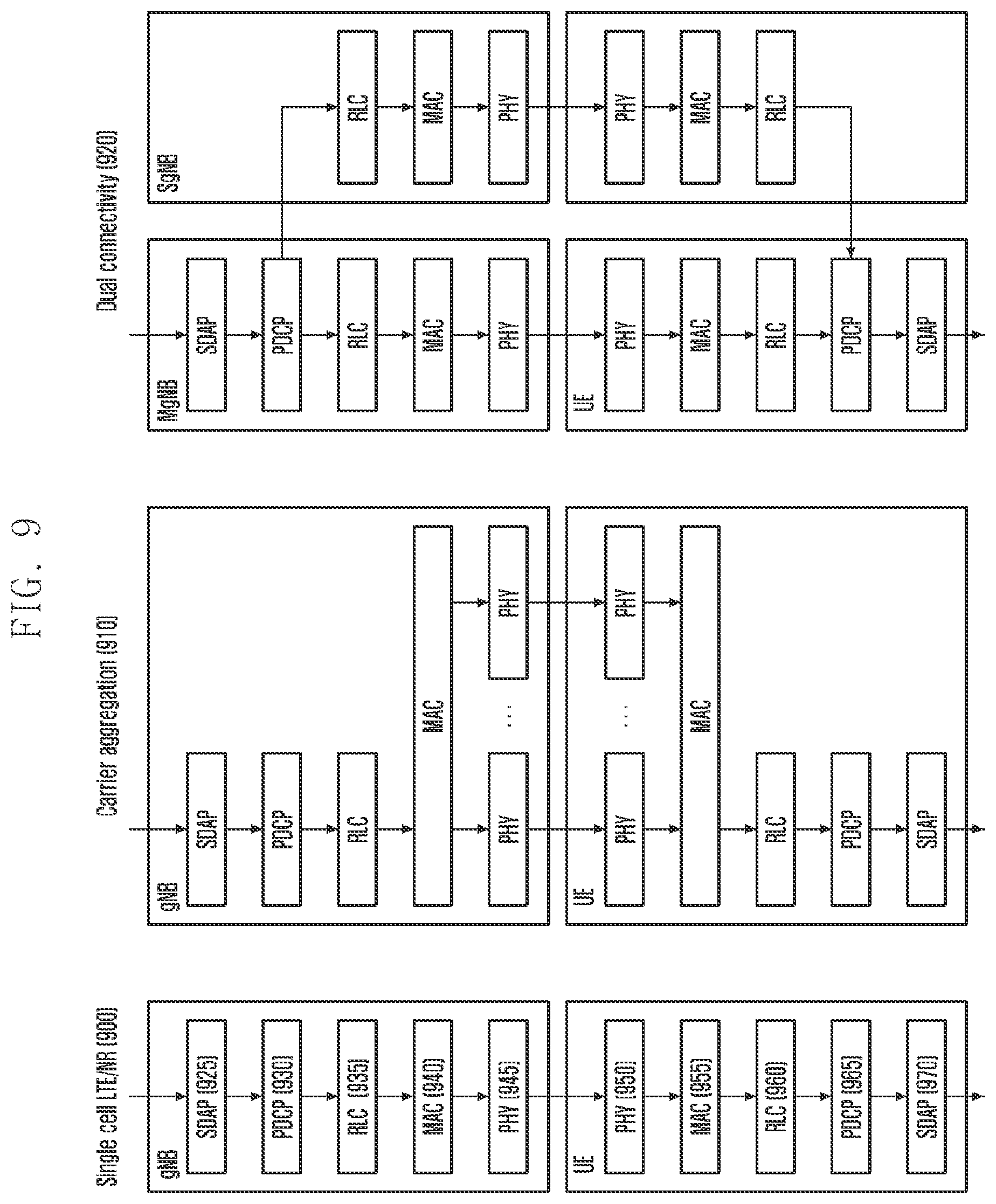 Patent US12309096 Figure 9 – Method and device for transmitting and receiving reference signal in wireless communication system
