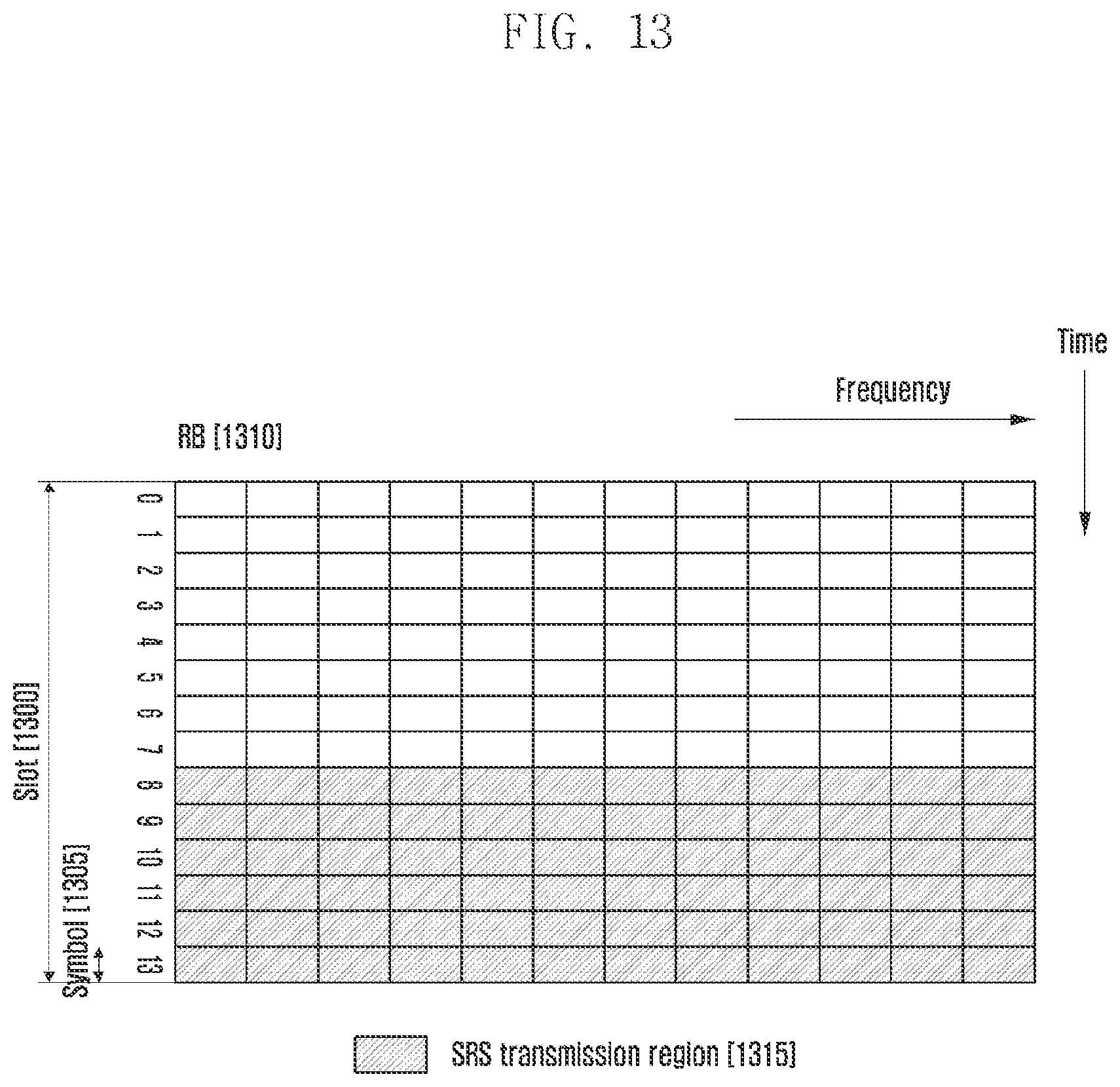 Patent US12309096 Figure 13 – Method and device for transmitting and receiving reference signal in wireless communication system