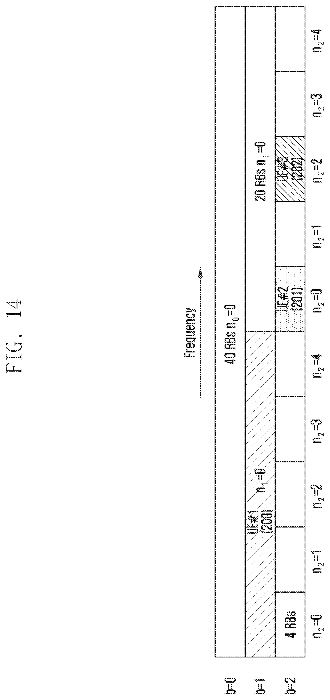 Patent US12309096 Figure 14 – Method and device for transmitting and receiving reference signal in wireless communication system
