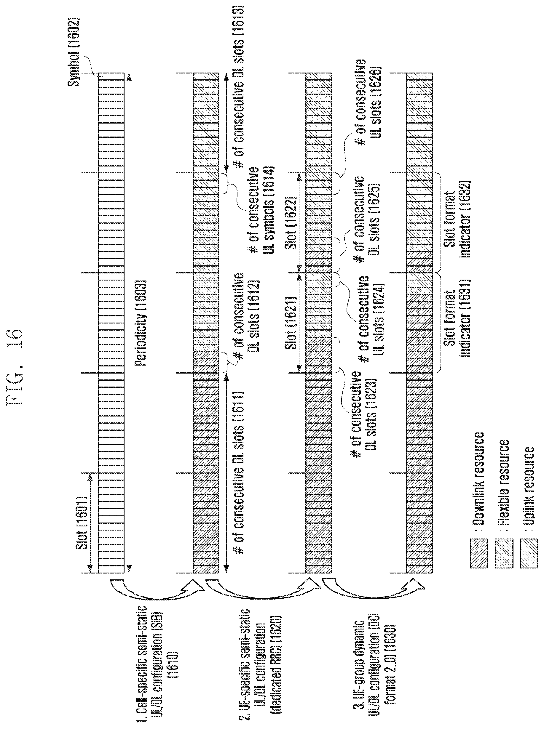 Patent US12309096 Figure 16 – Method and device for transmitting and receiving reference signal in wireless communication system