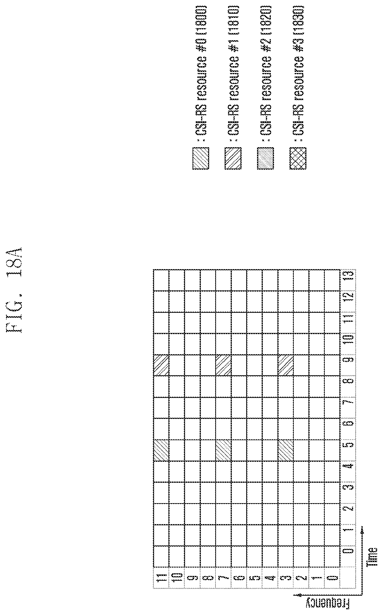 Patent US12309096 Figure 18 – Method and device for transmitting and receiving reference signal in wireless communication system
