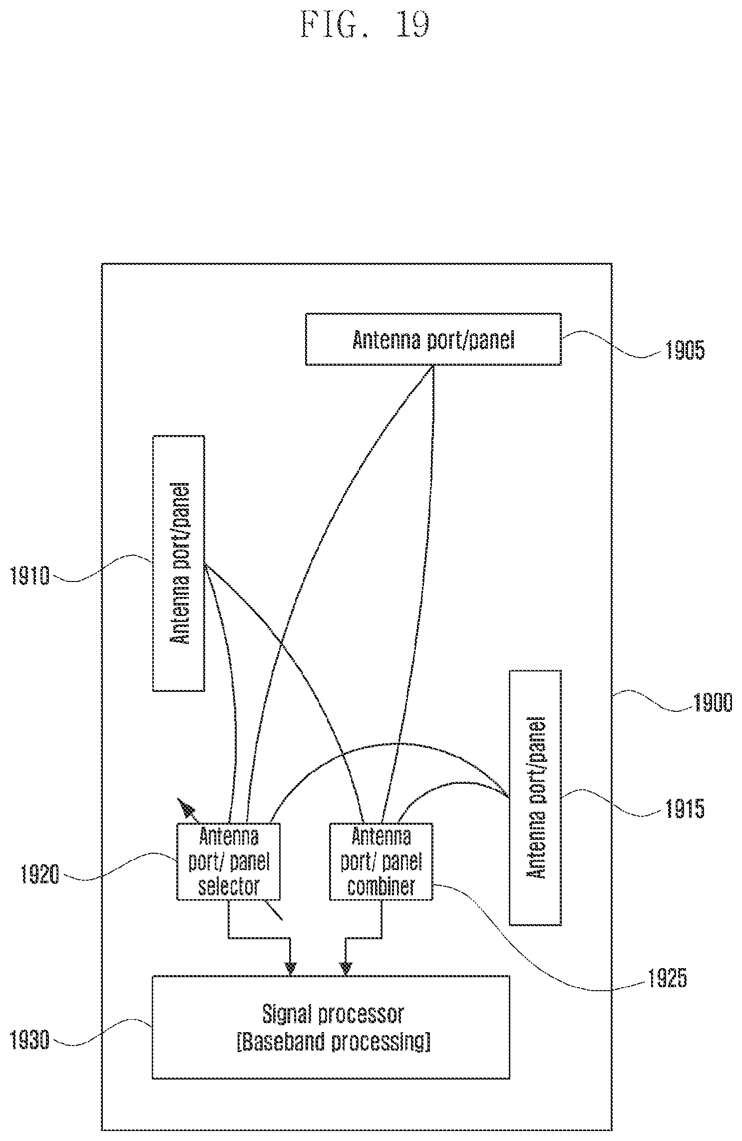 Patent US12309096 Figure 20 – Method and device for transmitting and receiving reference signal in wireless communication system