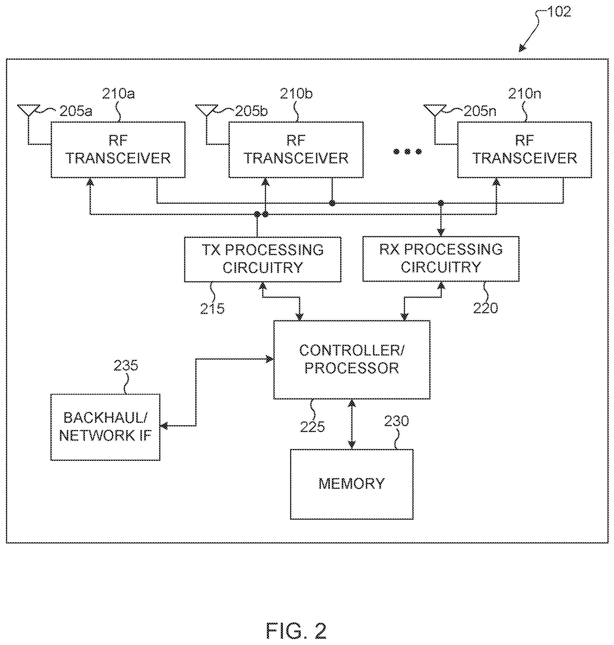 Patent US12309097 Figure 2 – Method and apparatus for joint and separate beam indication