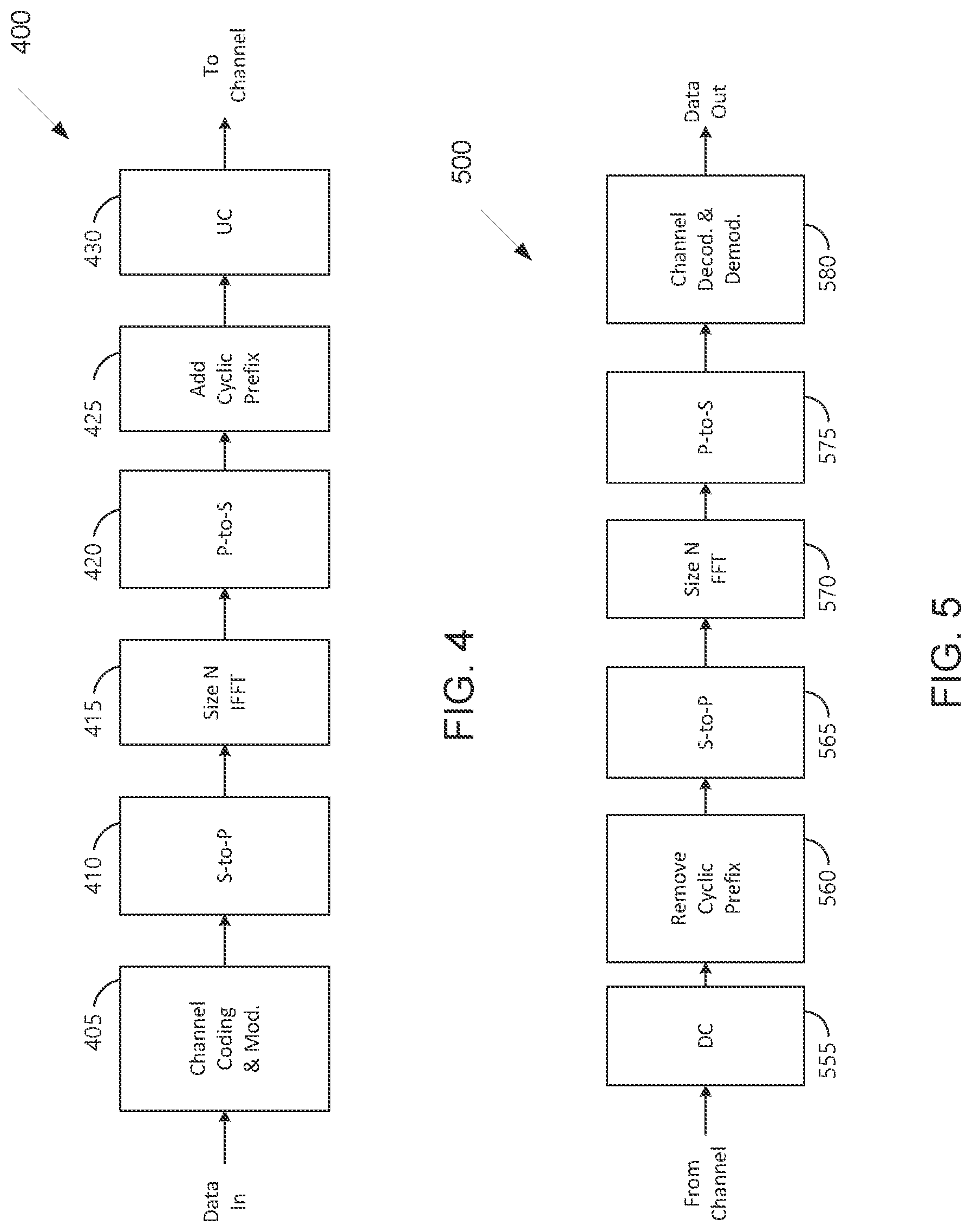 Patent US12309097 Figure 4 – Method and apparatus for joint and separate beam indication