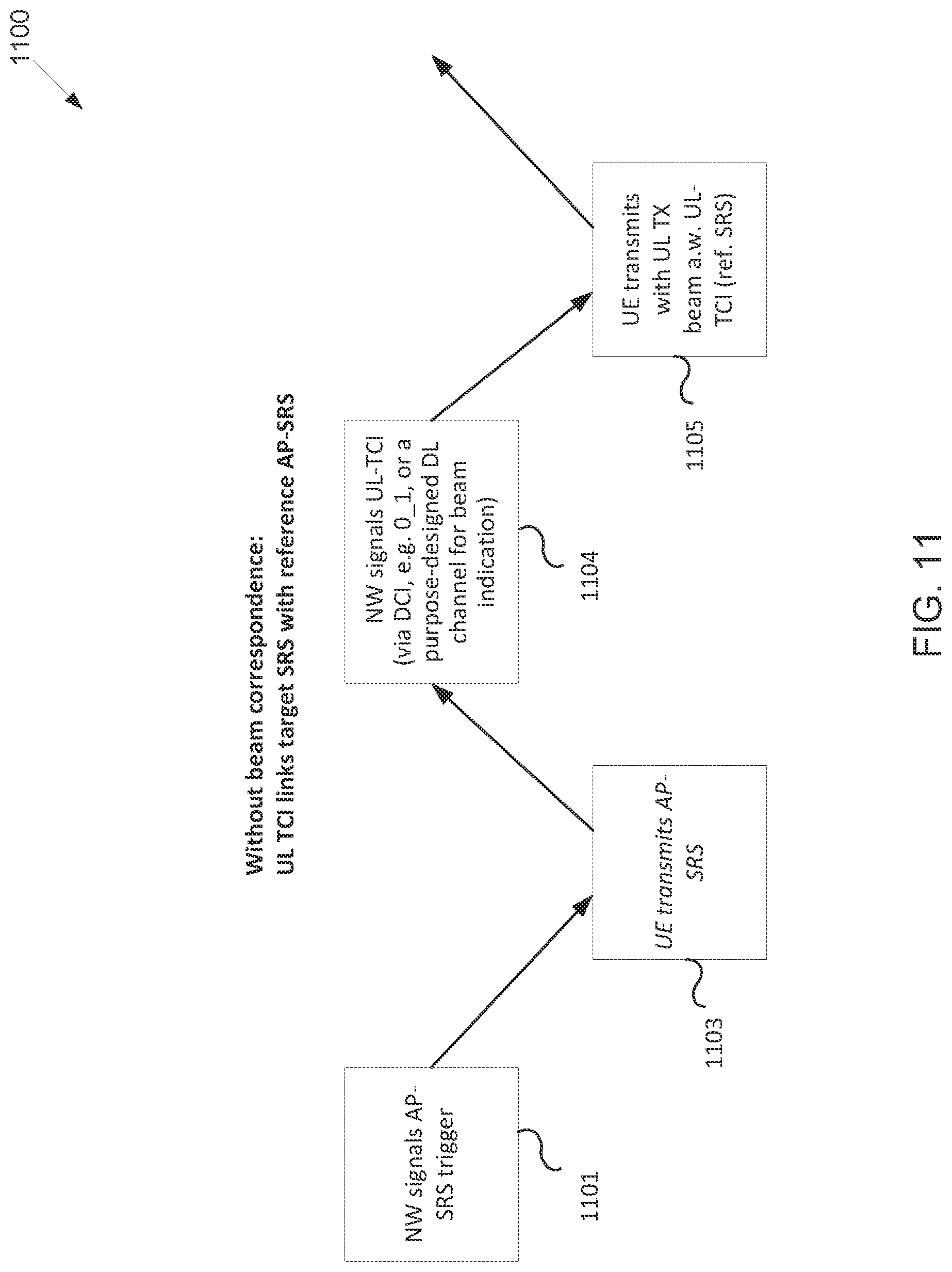 Patent US12309097 Figure 10 – Method and apparatus for joint and separate beam indication