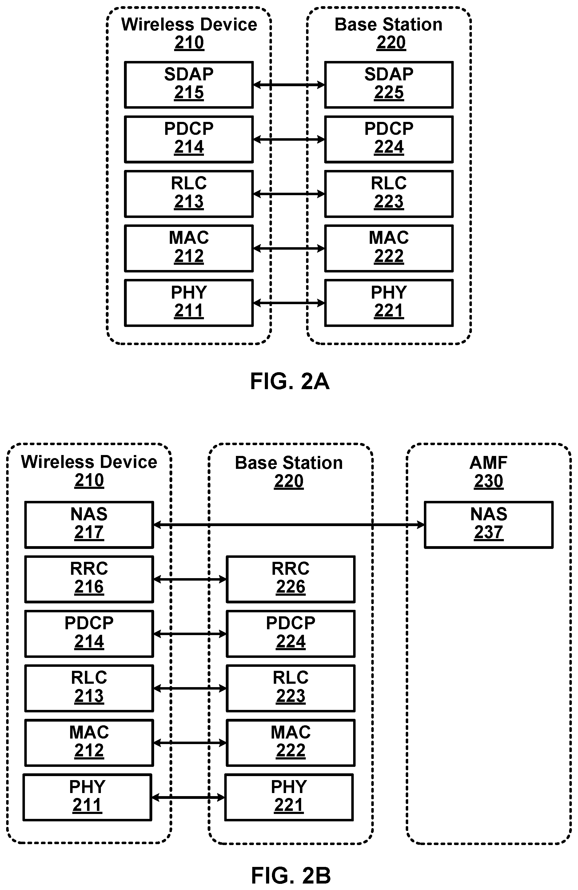 Patent US12309098 Figure 2 – Feedback for wireless communications