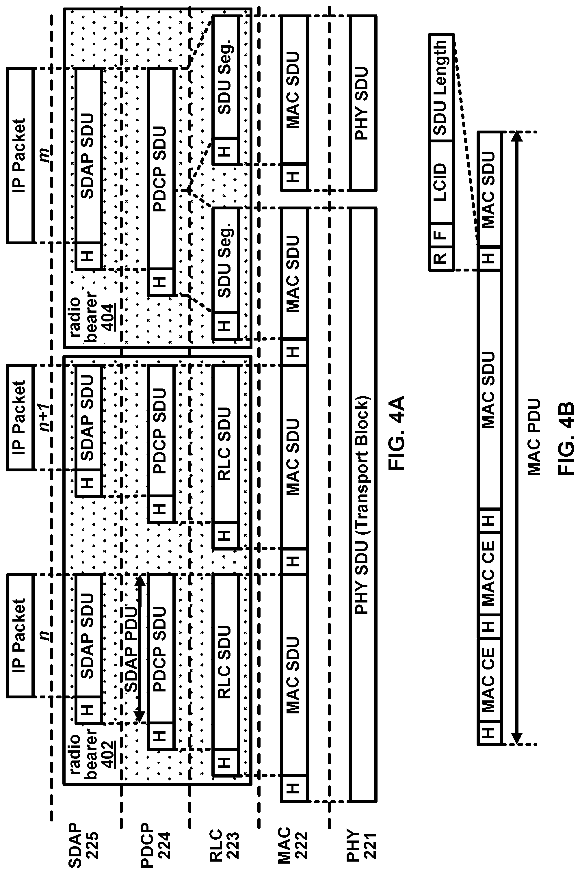 Patent US12309098 Figure 4 – Feedback for wireless communications
