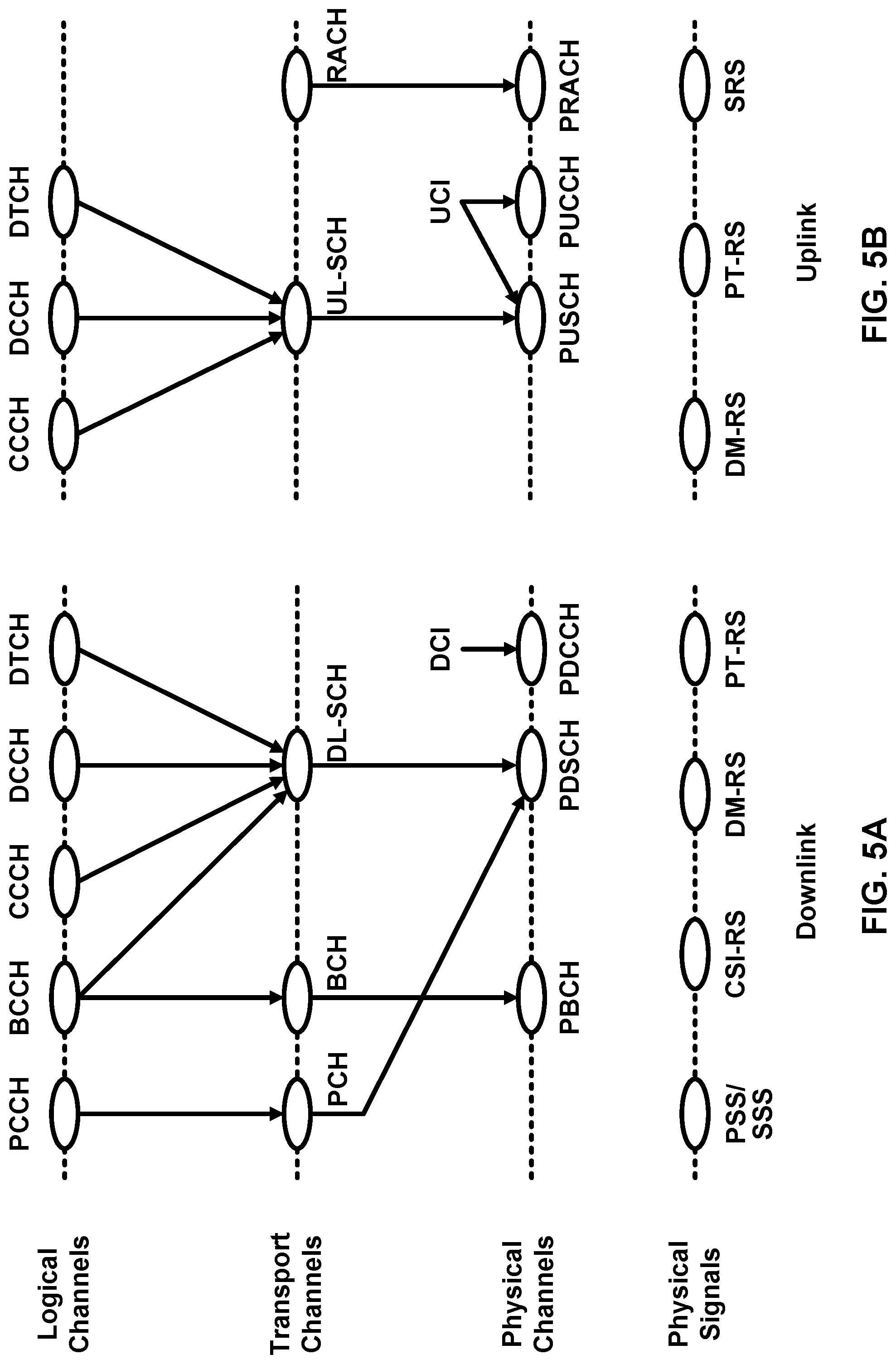 Patent US12309098 Figure 5 – Feedback for wireless communications