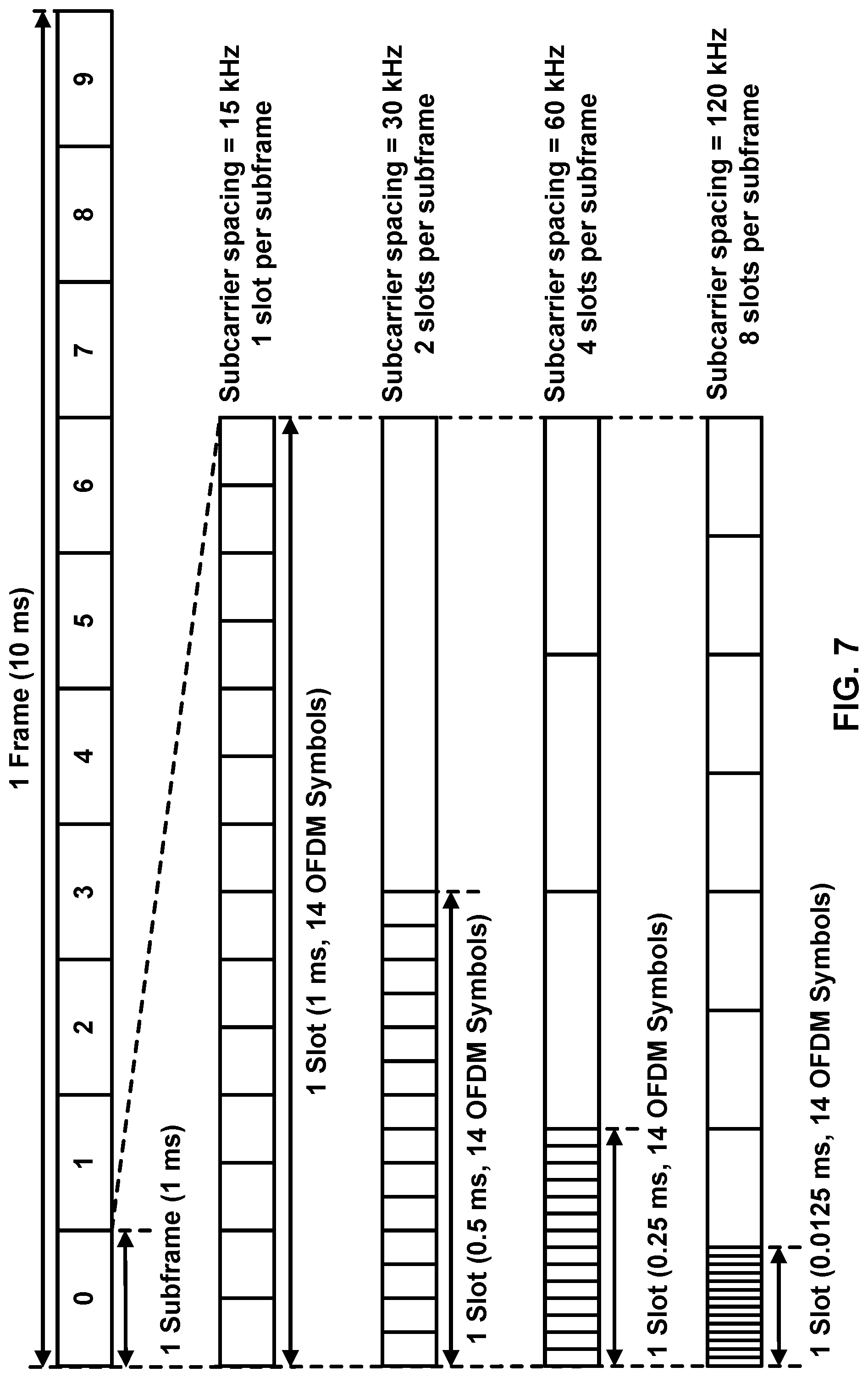 Patent US12309098 Figure 7 – Feedback for wireless communications