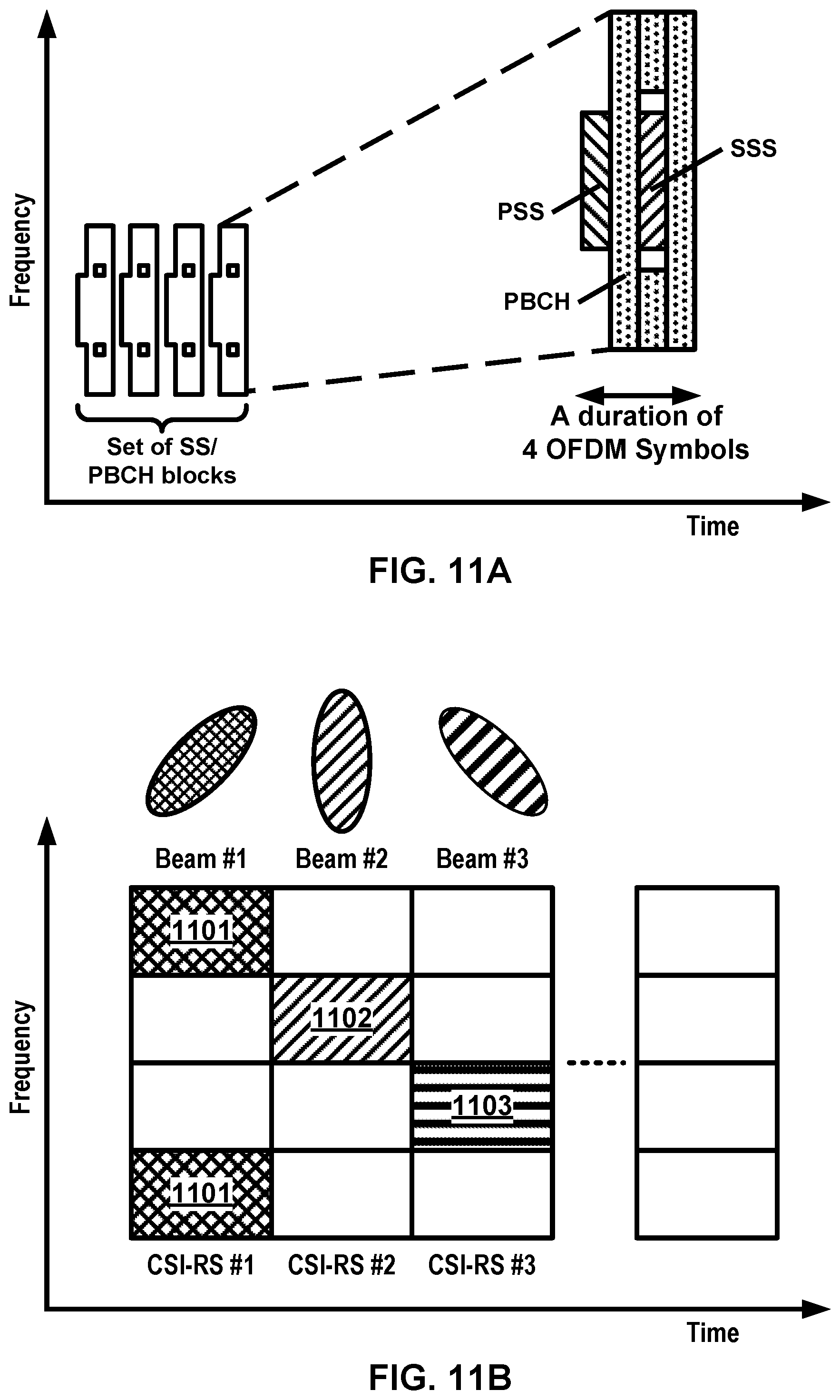 Patent US12309098 Figure 11 – Feedback for wireless communications