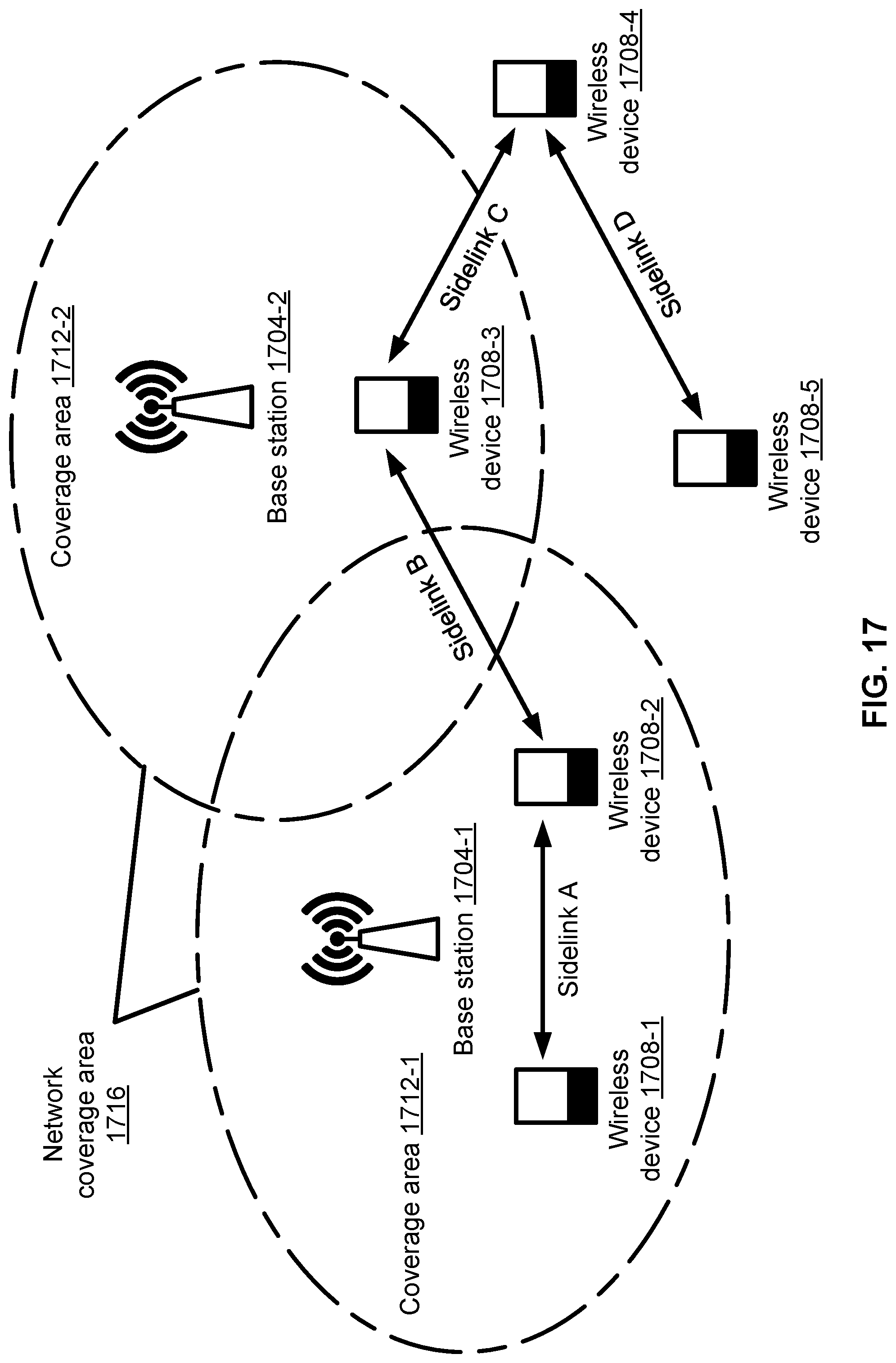 Patent US12309098 Figure 18 – Feedback for wireless communications