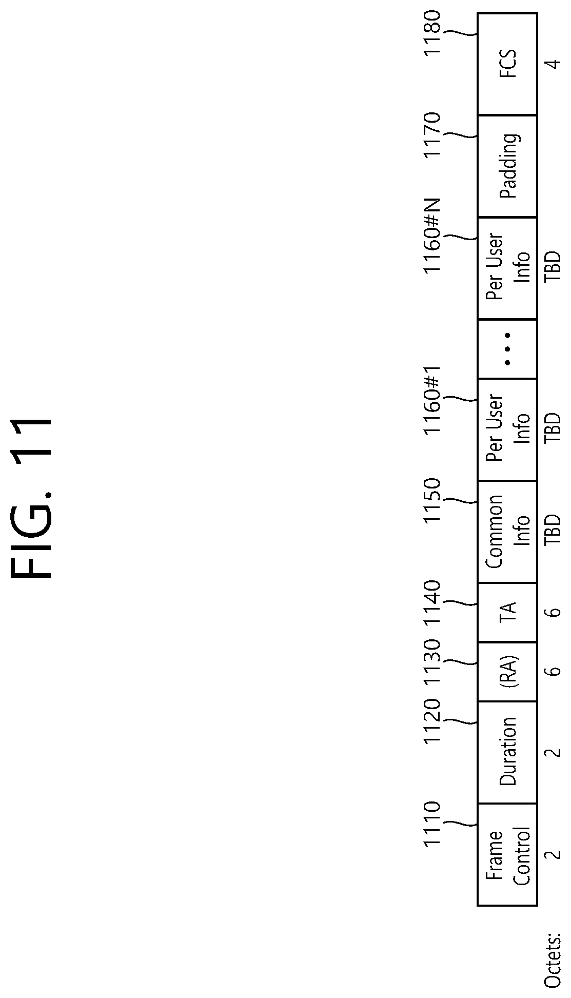Patent US12309099 Figure 11 – HARQ operations at PHY layer level