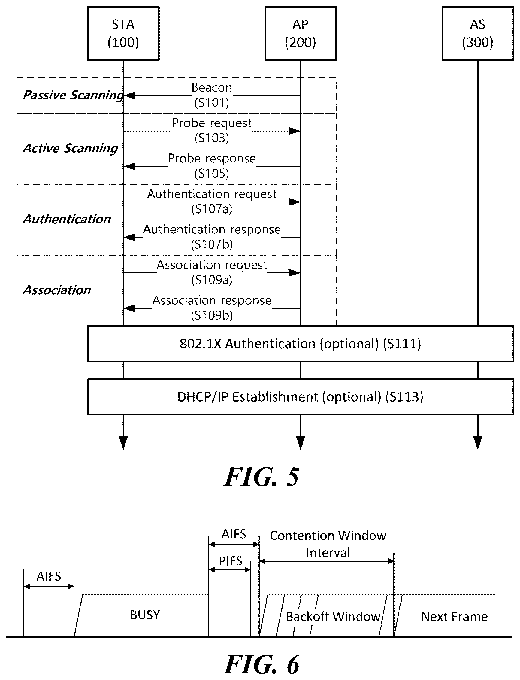 Patent US12309100 Figure 3 – Wireless communication method using multiple links, and wireless communication terminal using same