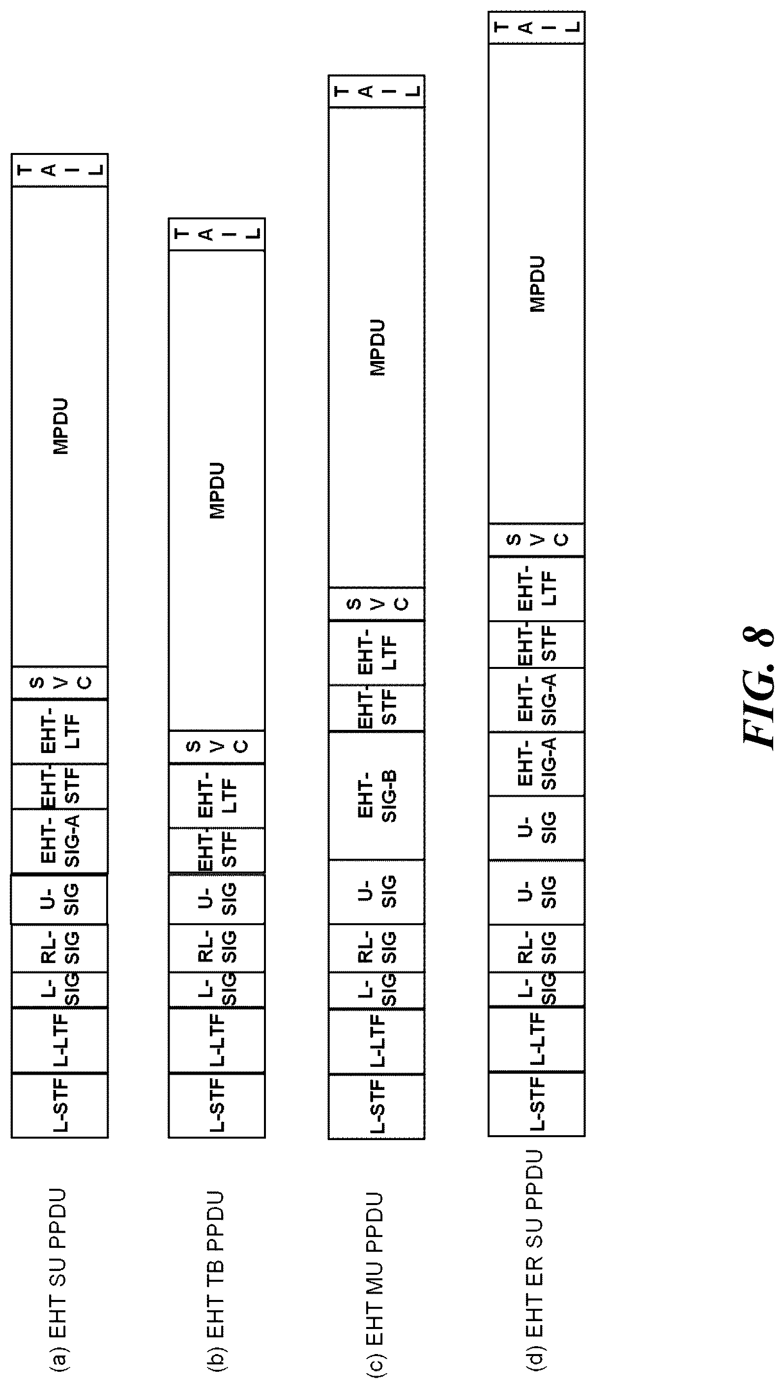 Patent US12309100 Figure 5 – Wireless communication method using multiple links, and wireless communication terminal using same