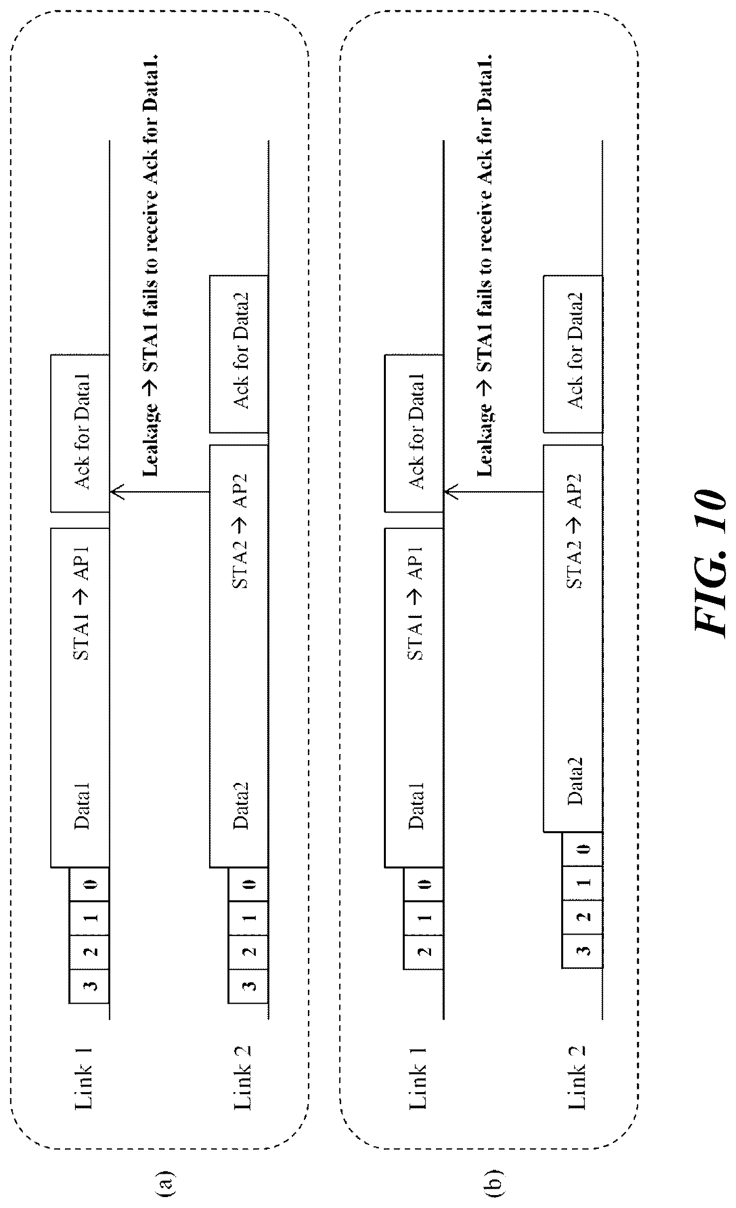 Patent US12309100 Figure 7 – Wireless communication method using multiple links, and wireless communication terminal using same