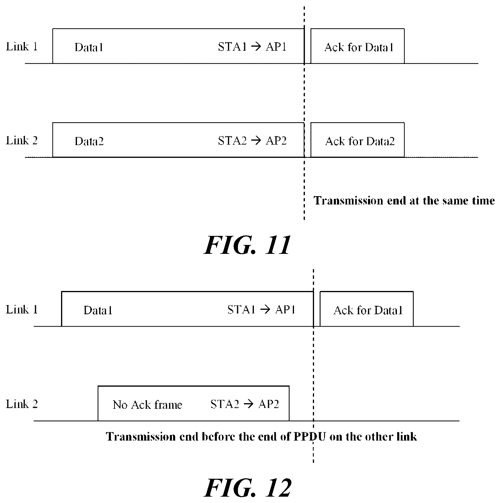 Patent US12309100 Figure 8 – Wireless communication method using multiple links, and wireless communication terminal using same