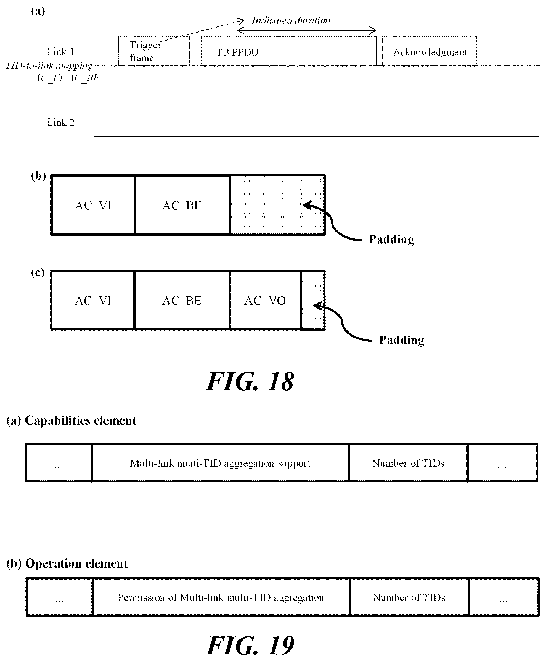 Patent US12309100 Figure 12 – Wireless communication method using multiple links, and wireless communication terminal using same
