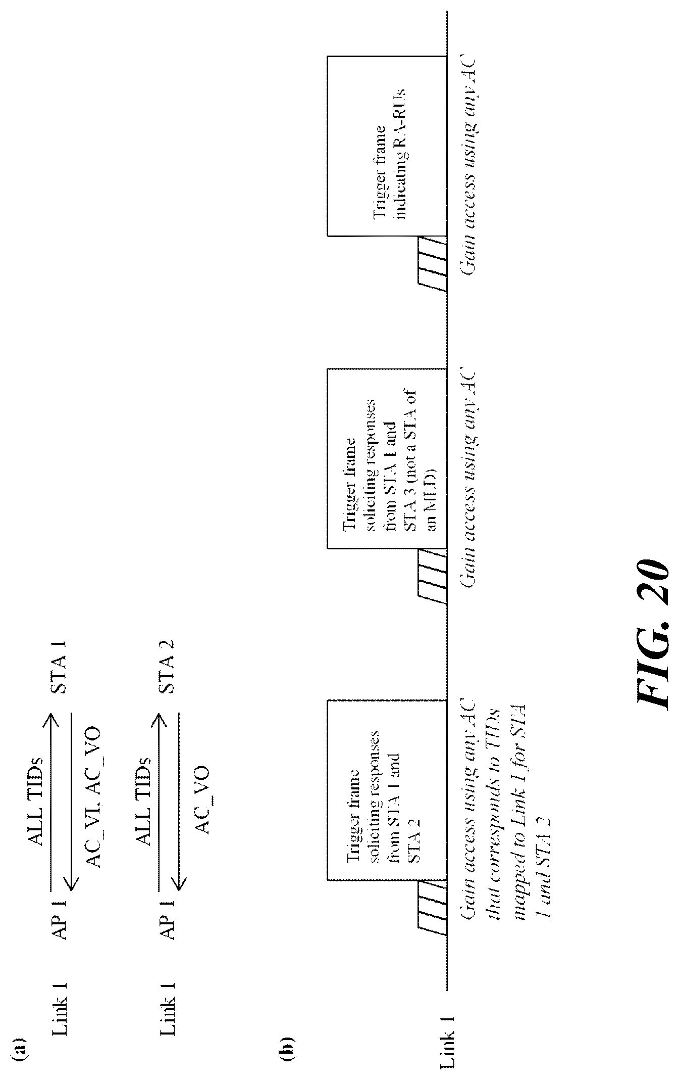 Patent US12309100 Figure 13 – Wireless communication method using multiple links, and wireless communication terminal using same