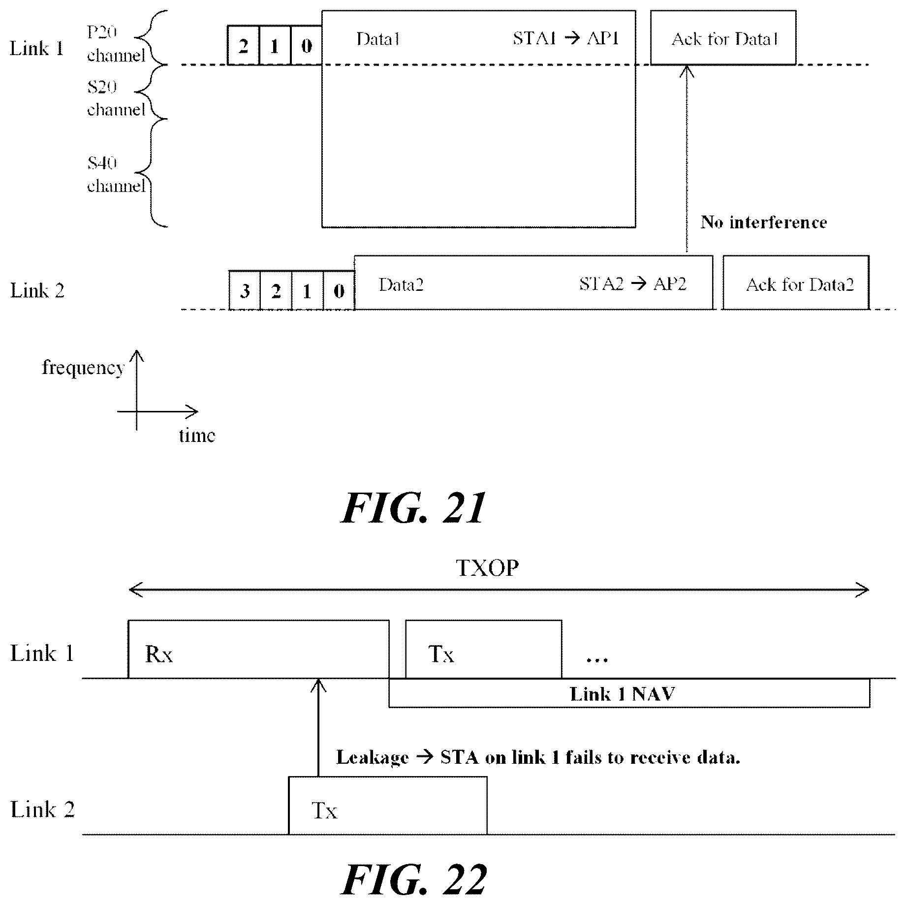 Patent US12309100 Figure 14 – Wireless communication method using multiple links, and wireless communication terminal using same