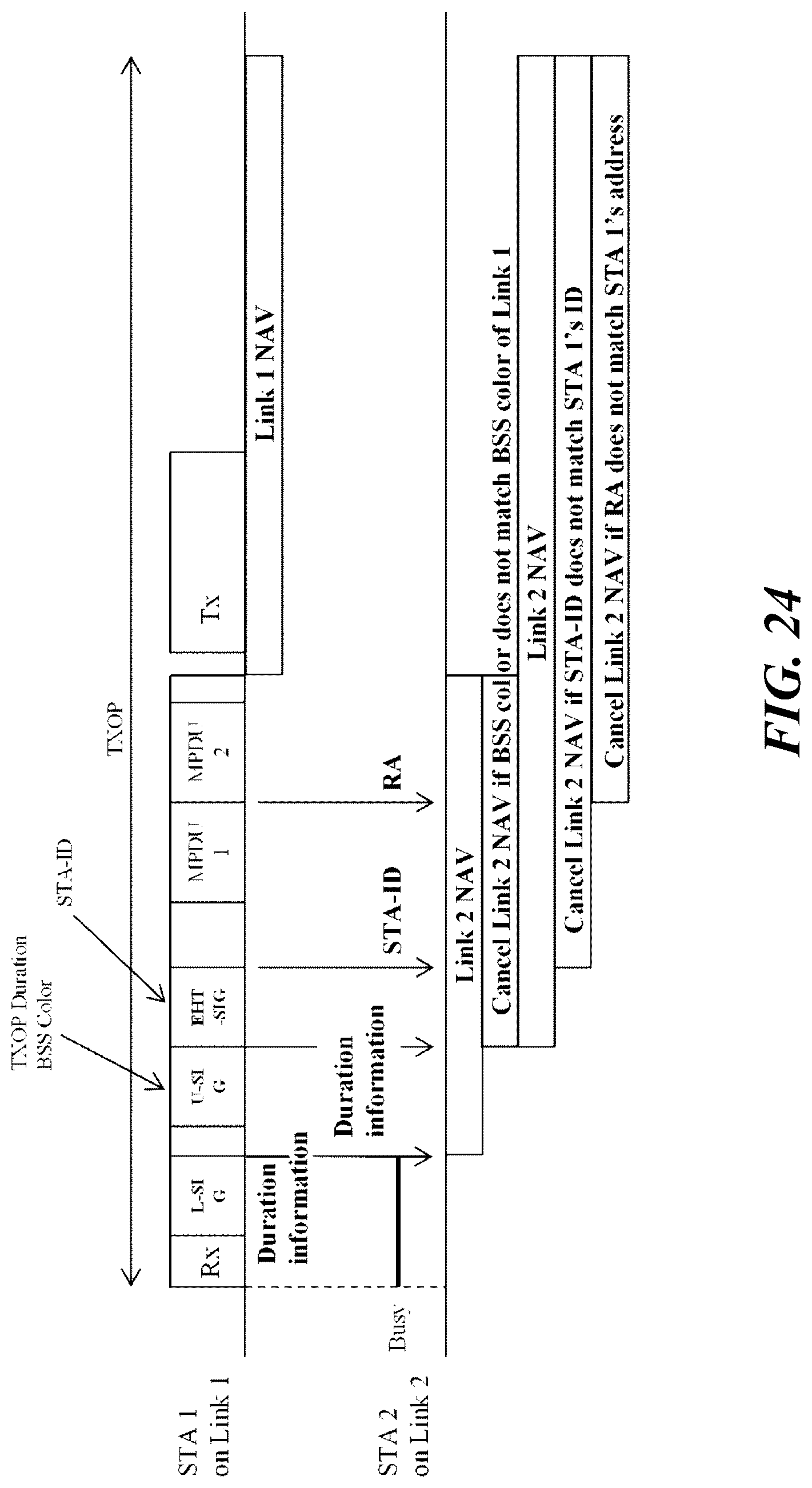 Patent US12309100 Figure 16 – Wireless communication method using multiple links, and wireless communication terminal using same
