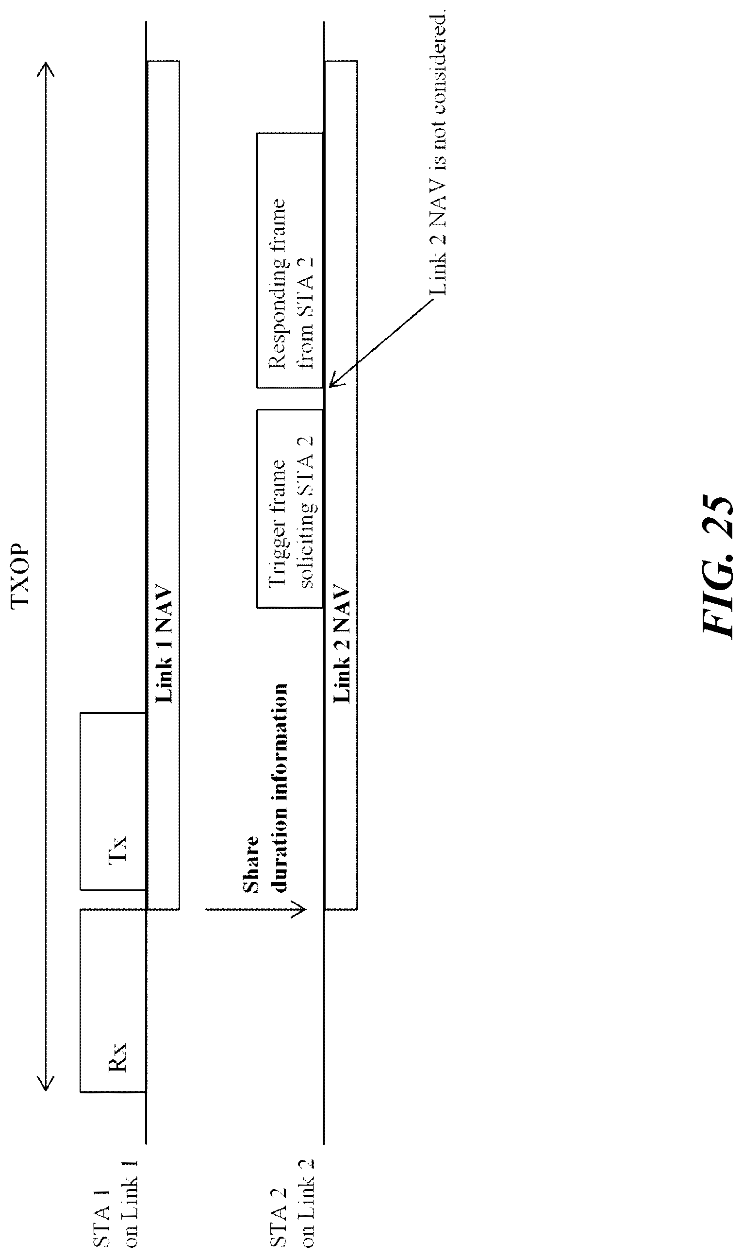 Patent US12309100 Figure 17 – Wireless communication method using multiple links, and wireless communication terminal using same