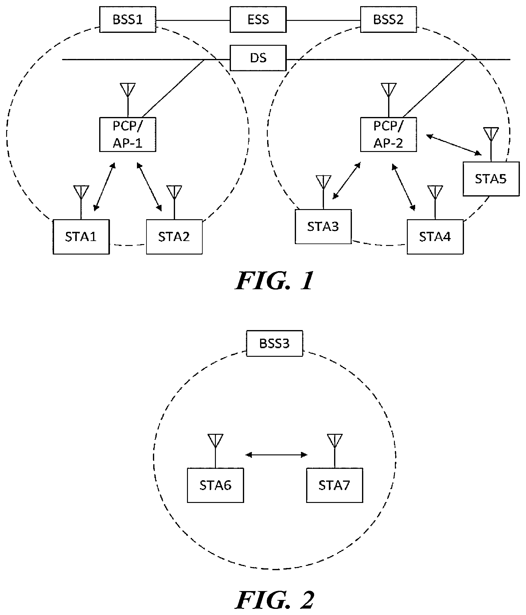 Patent US12309101 Figure 1 – Wireless communication method using multiple links, and wireless communication terminal using same