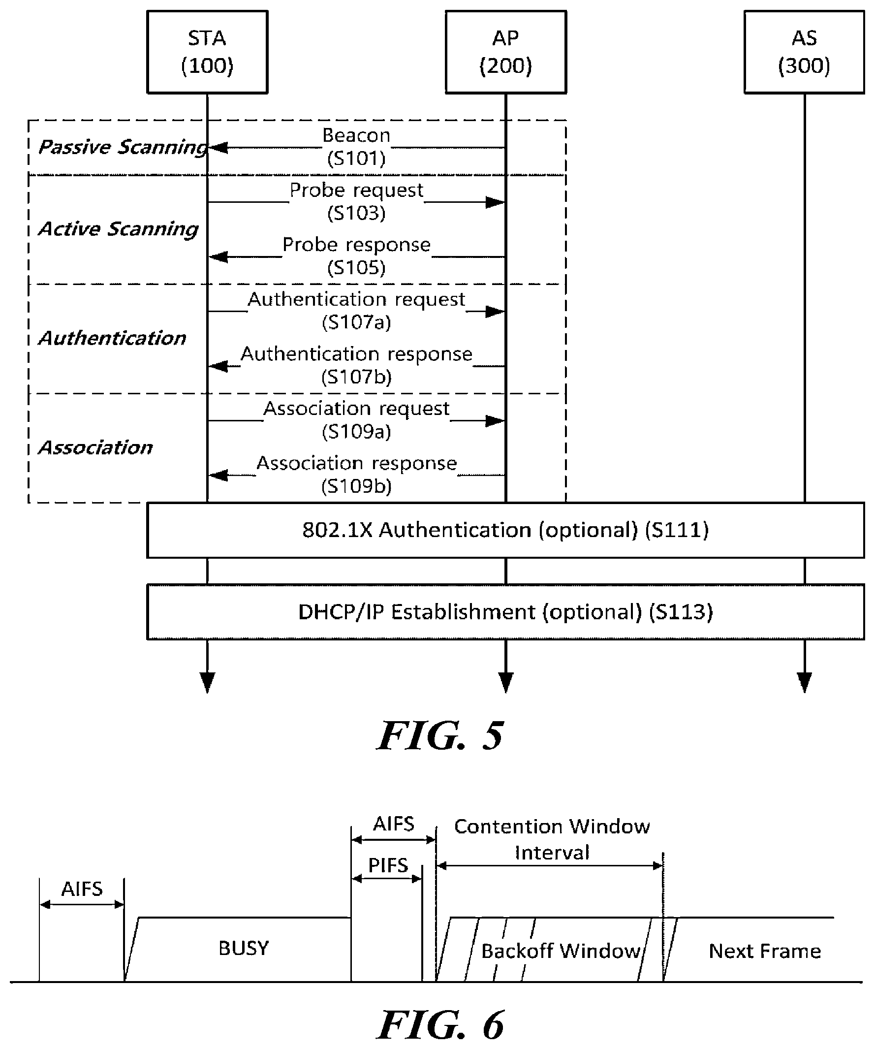 Patent US12309101 Figure 3 – Wireless communication method using multiple links, and wireless communication terminal using same
