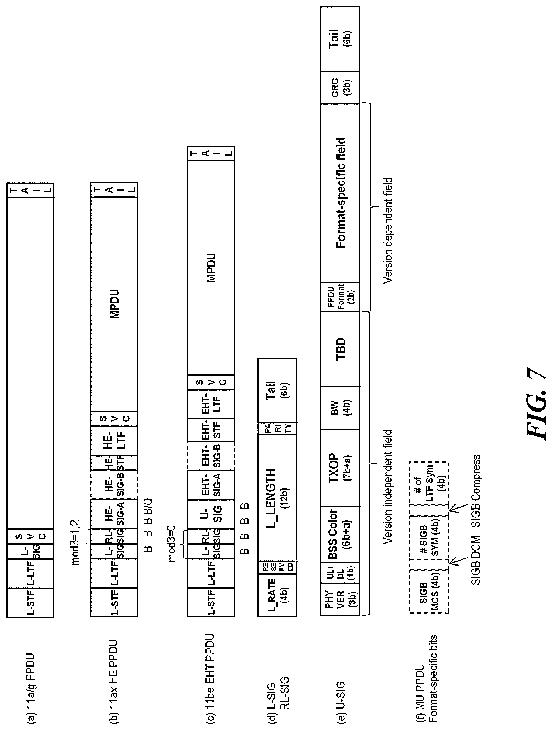 Patent US12309101 Figure 4 – Wireless communication method using multiple links, and wireless communication terminal using same
