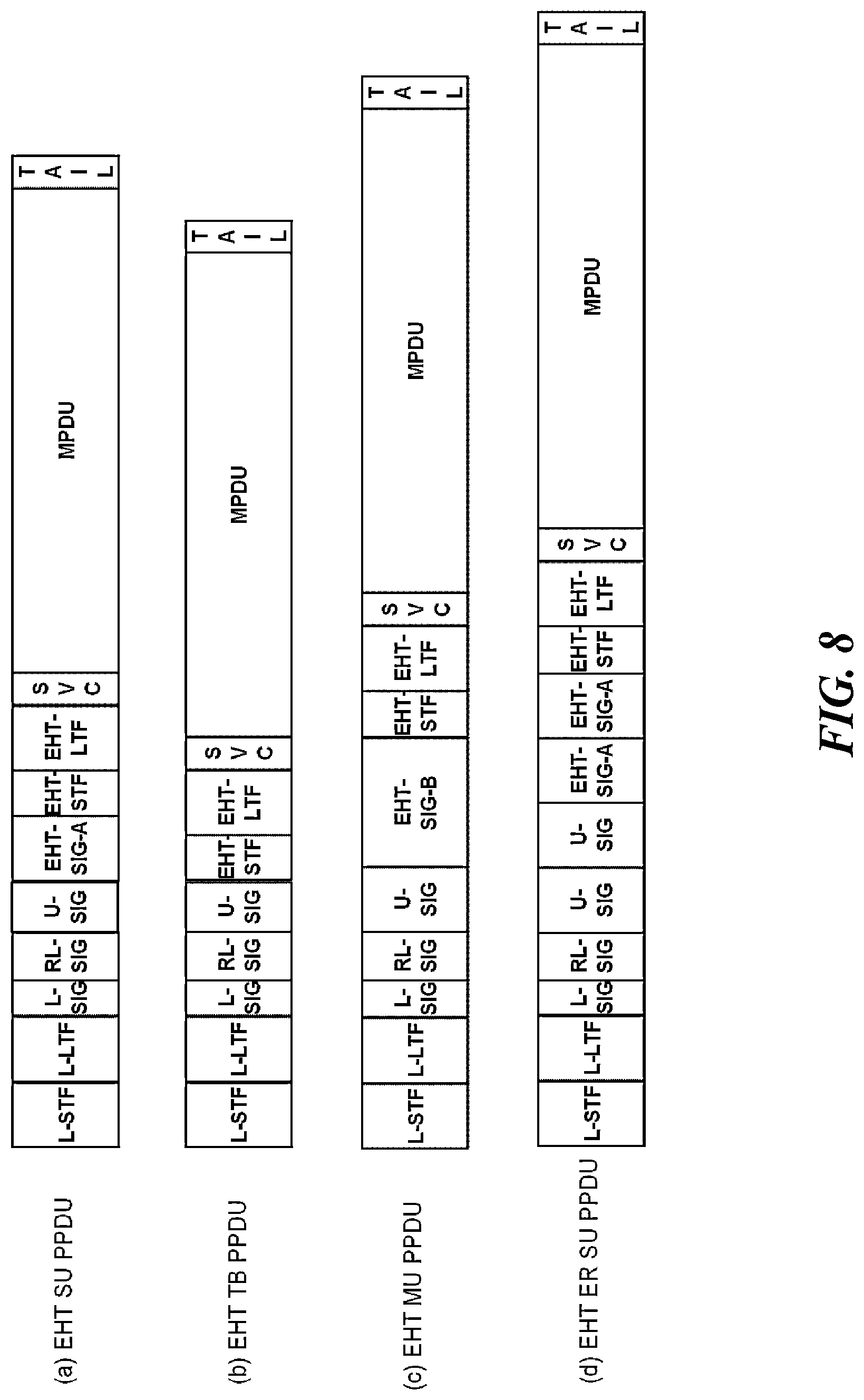 Patent US12309101 Figure 5 – Wireless communication method using multiple links, and wireless communication terminal using same