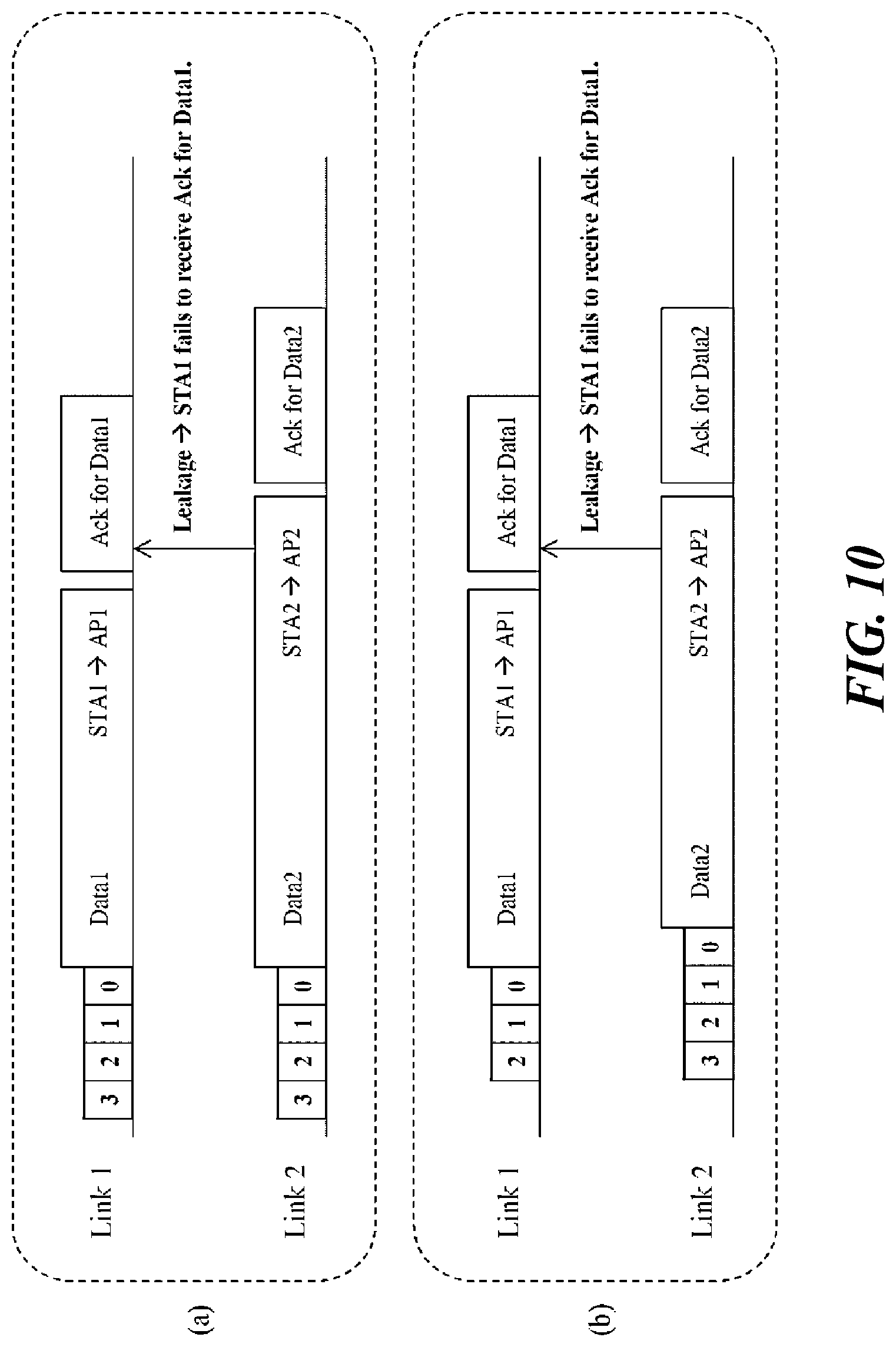 Patent US12309101 Figure 7 – Wireless communication method using multiple links, and wireless communication terminal using same