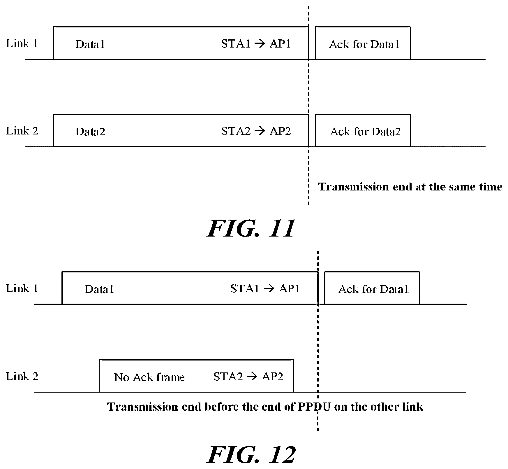 Patent US12309101 Figure 8 – Wireless communication method using multiple links, and wireless communication terminal using same