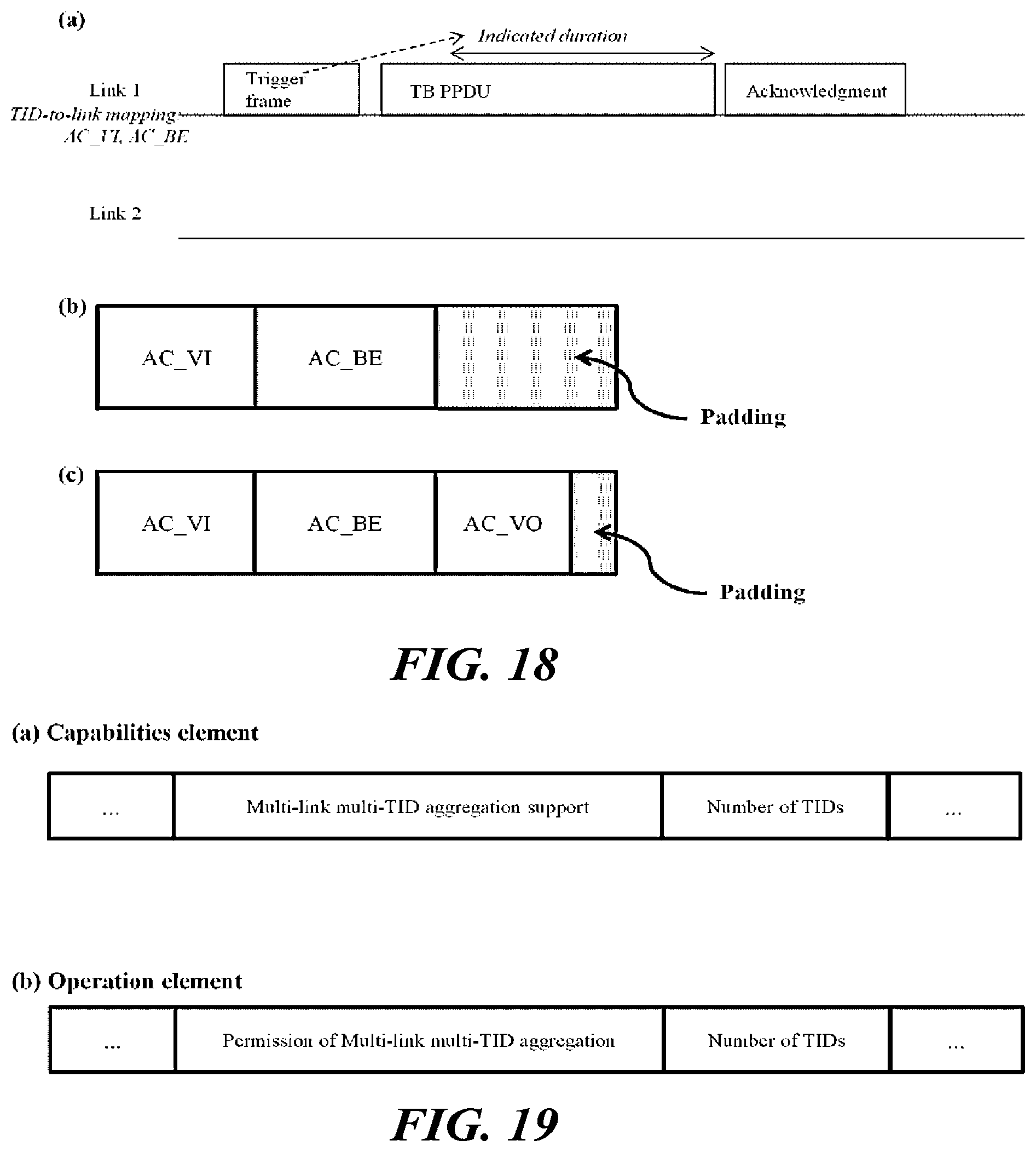 Patent US12309101 Figure 12 – Wireless communication method using multiple links, and wireless communication terminal using same