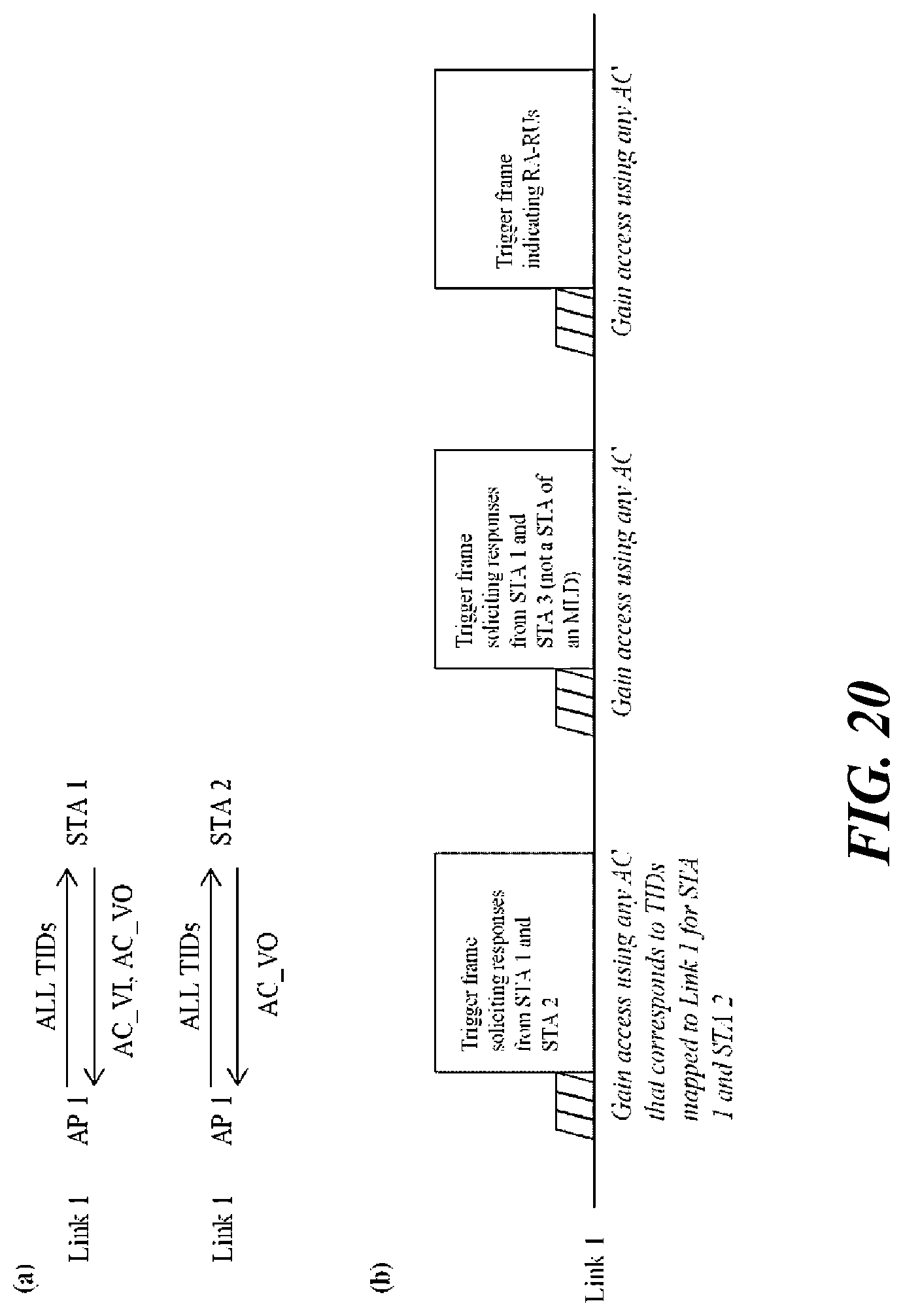 Patent US12309101 Figure 13 – Wireless communication method using multiple links, and wireless communication terminal using same