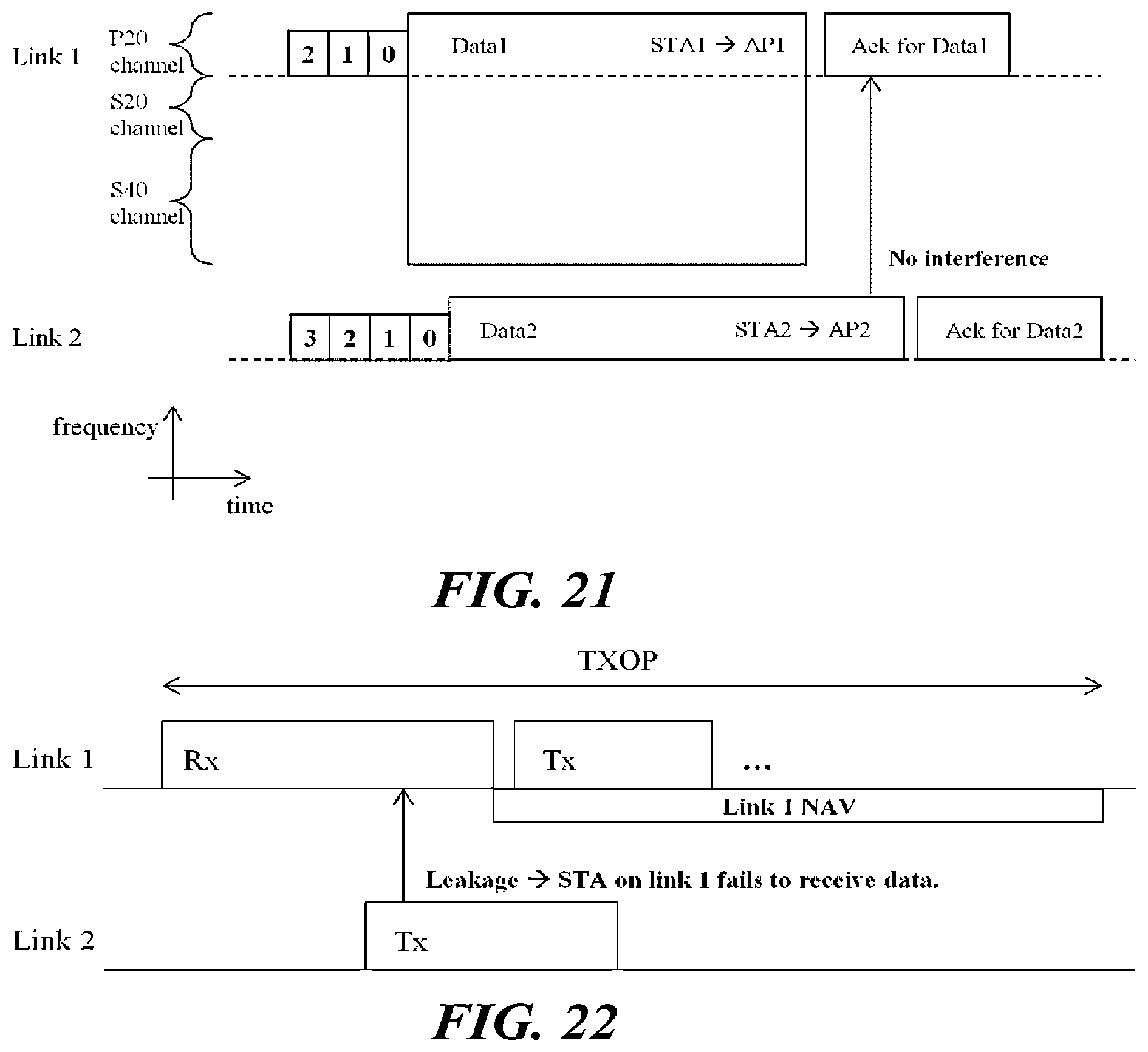 Patent US12309101 Figure 14 – Wireless communication method using multiple links, and wireless communication terminal using same