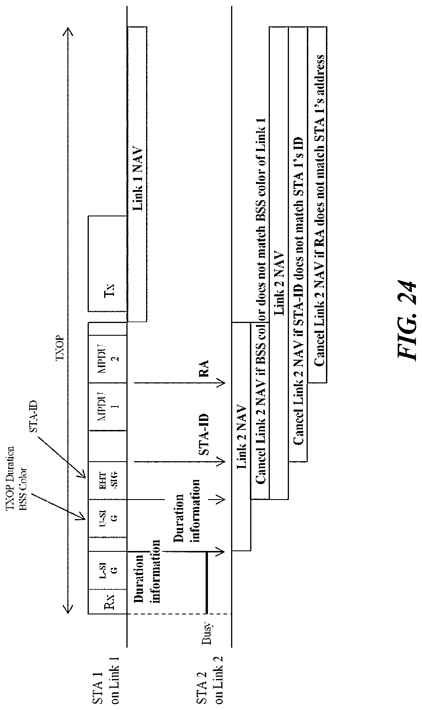 Patent US12309101 Figure 16 – Wireless communication method using multiple links, and wireless communication terminal using same